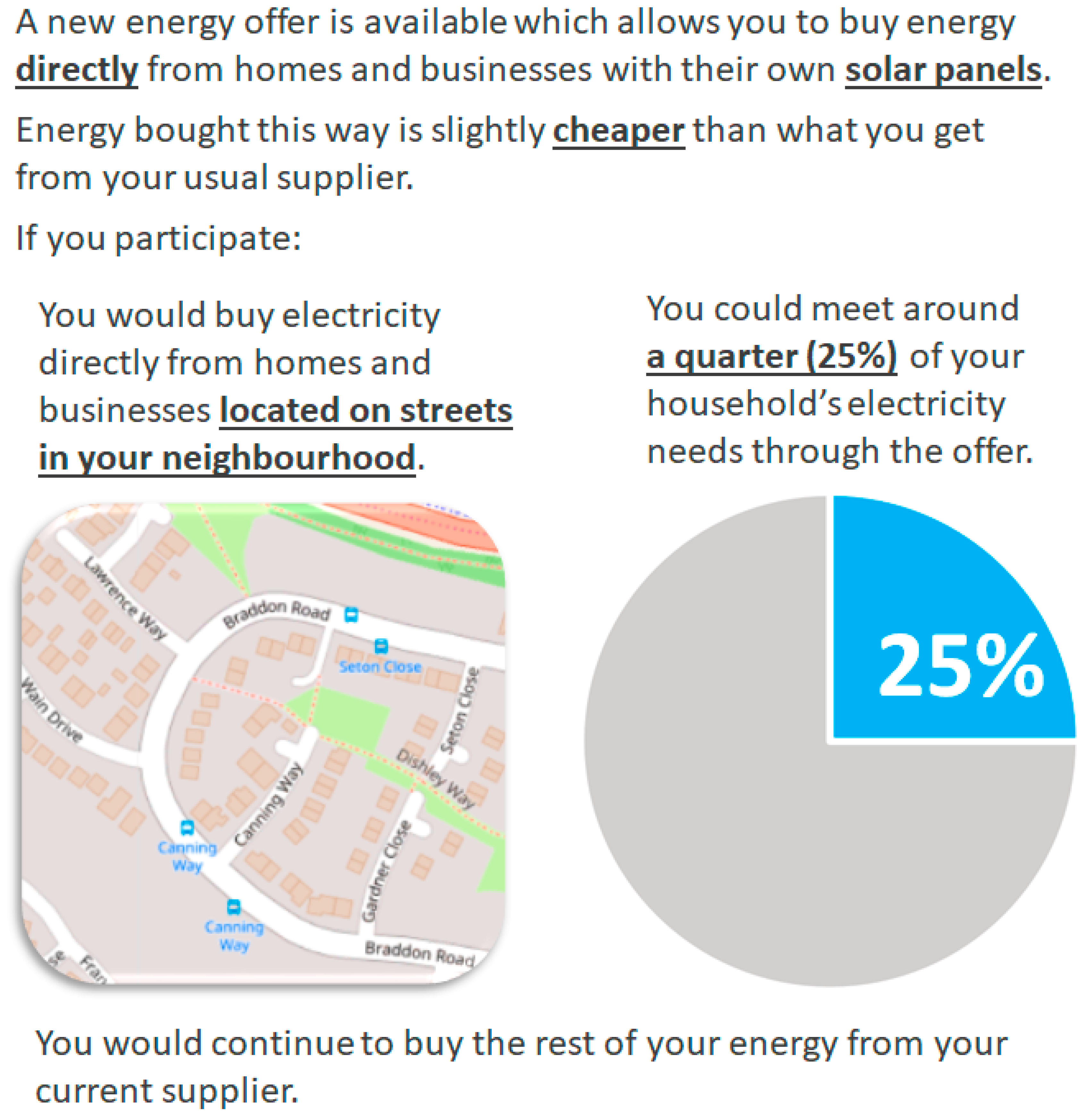 Energies 12 03913 g001