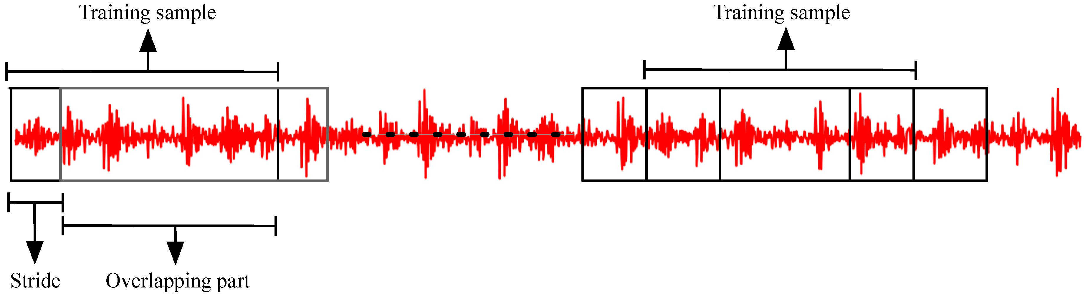 Energies 12 03937 g002