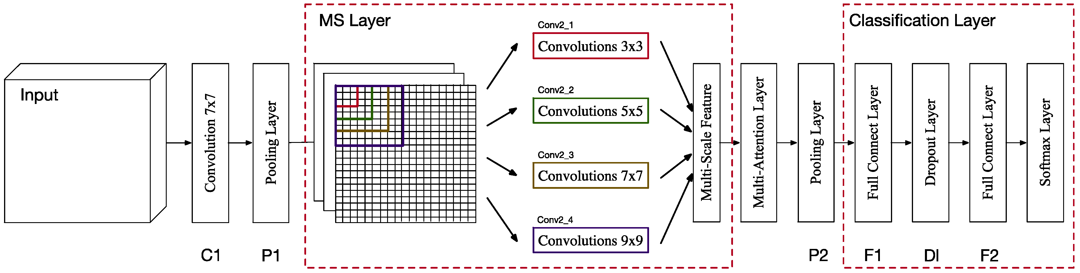 Energies 12 03937 g007