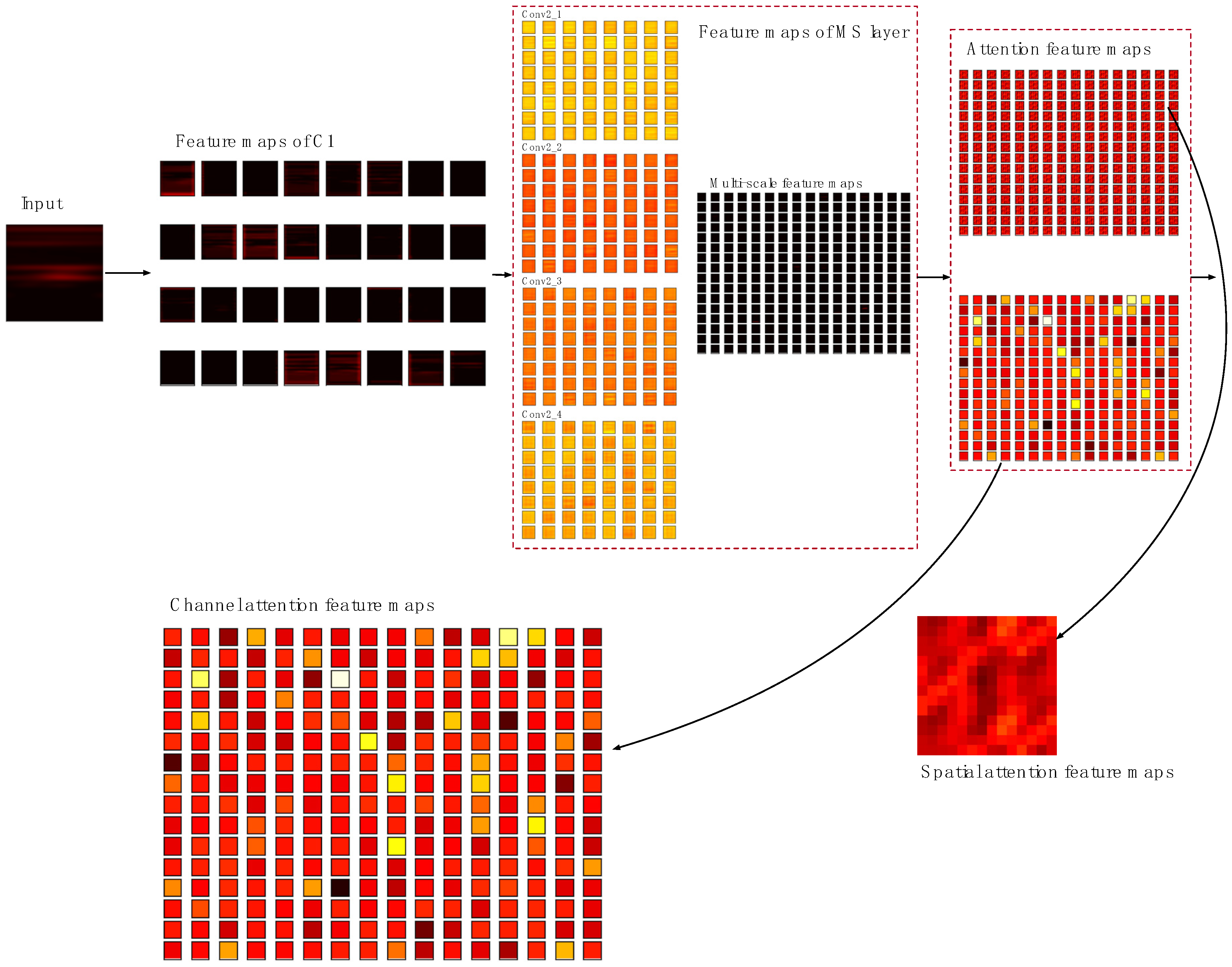 Energies 12 03937 g008