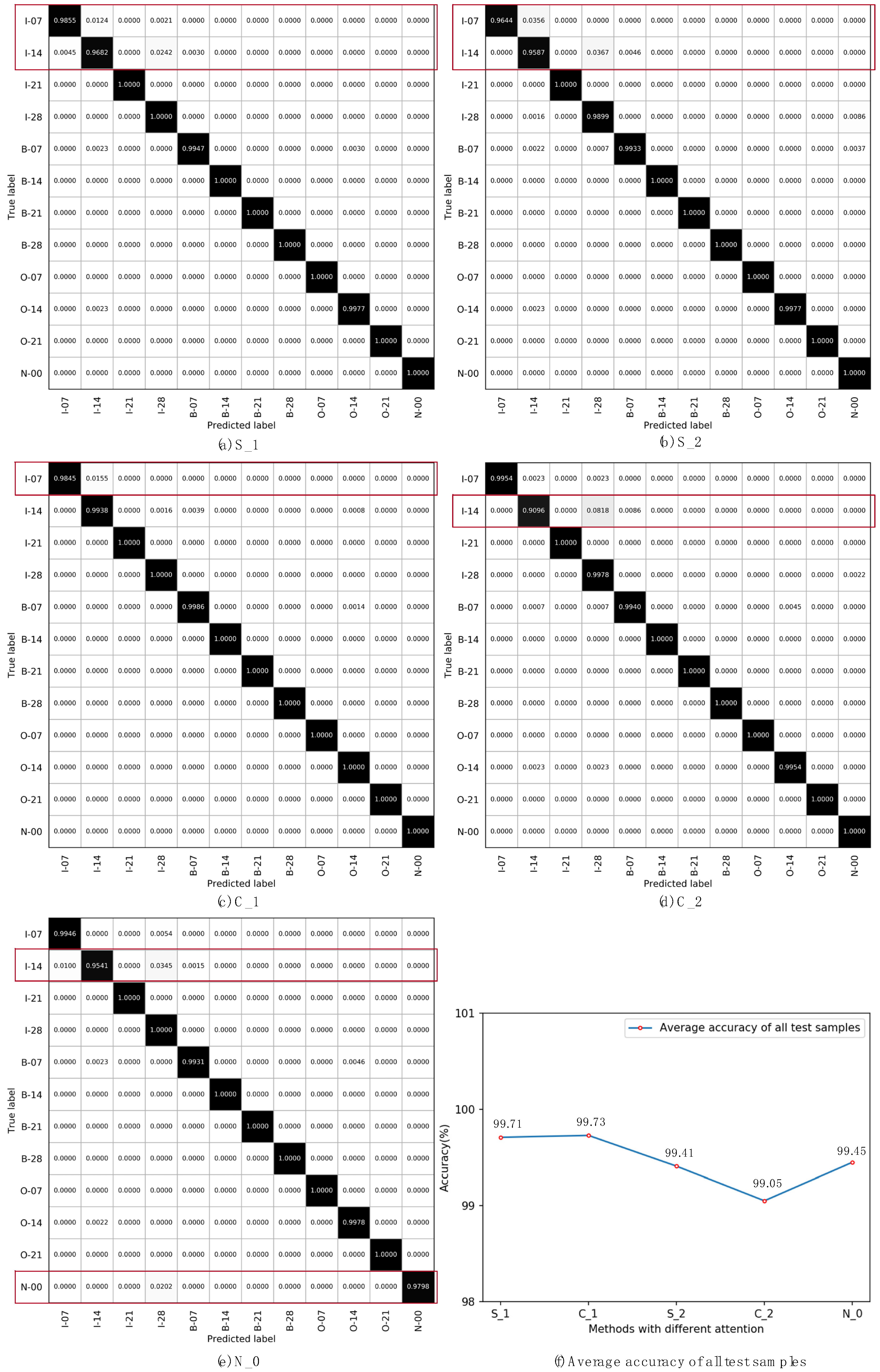 Energies 12 03937 g010
