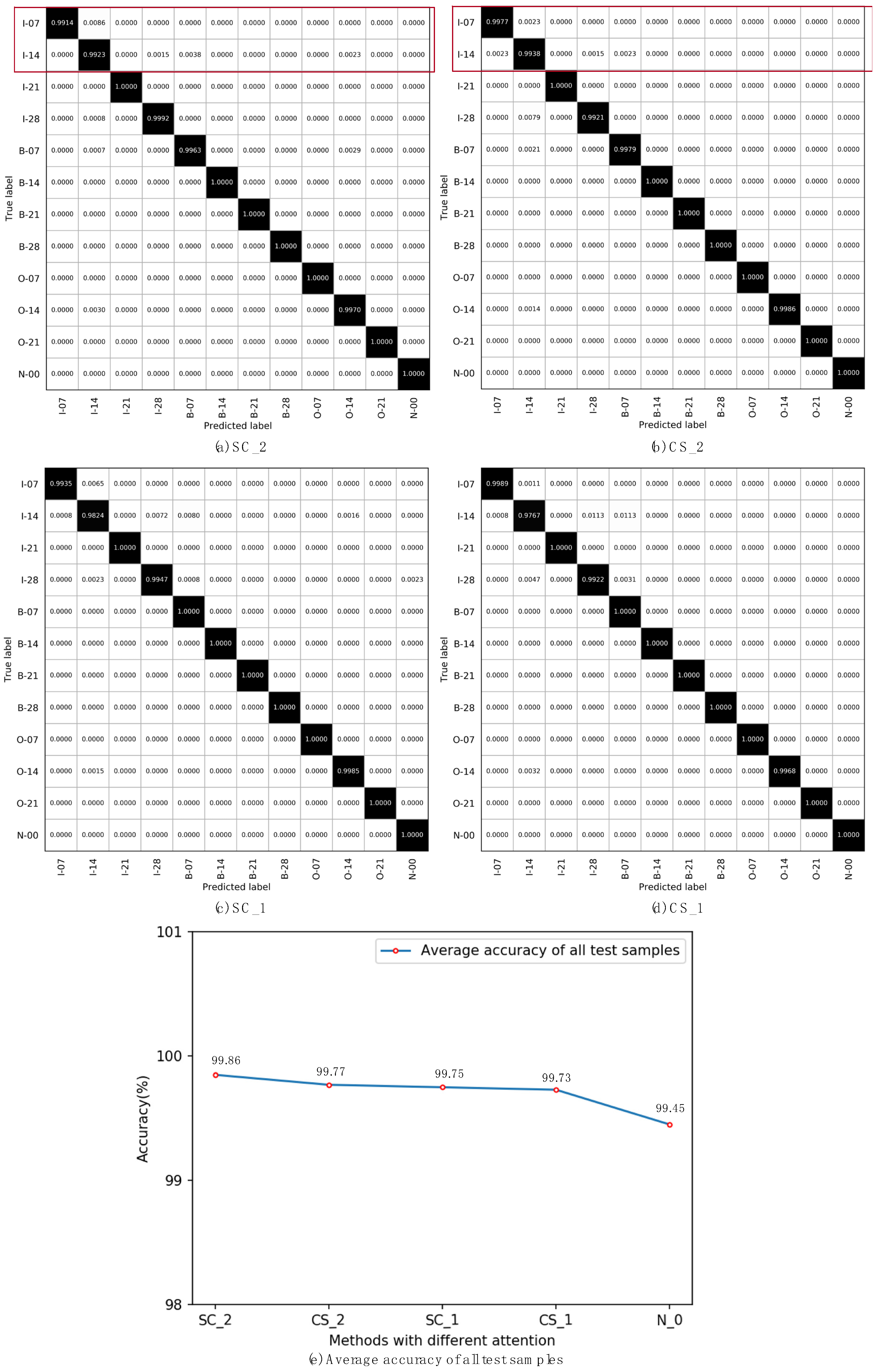 Energies 12 03937 g012