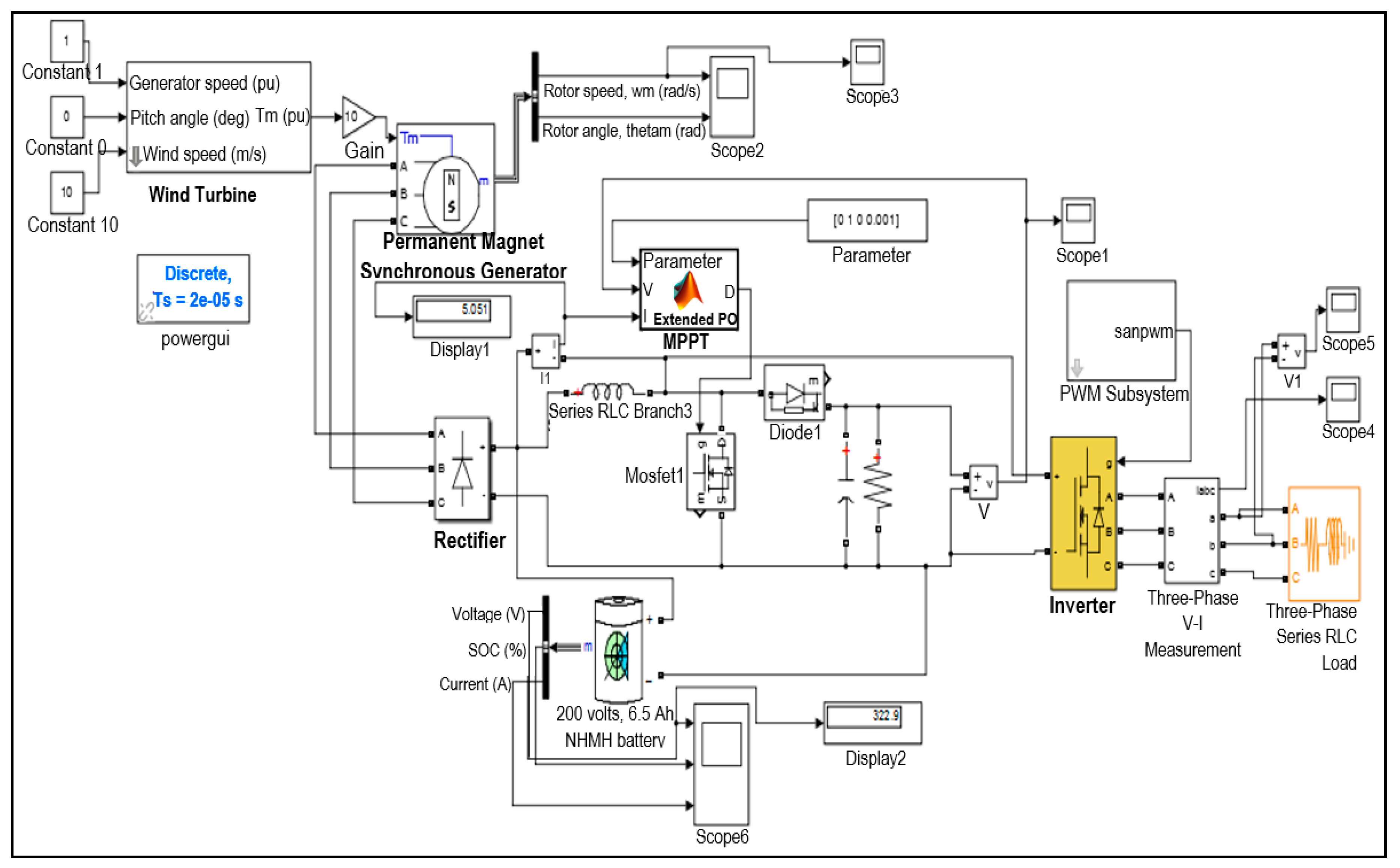 Energies 12 03938 g007 Energies 12 03938 g007