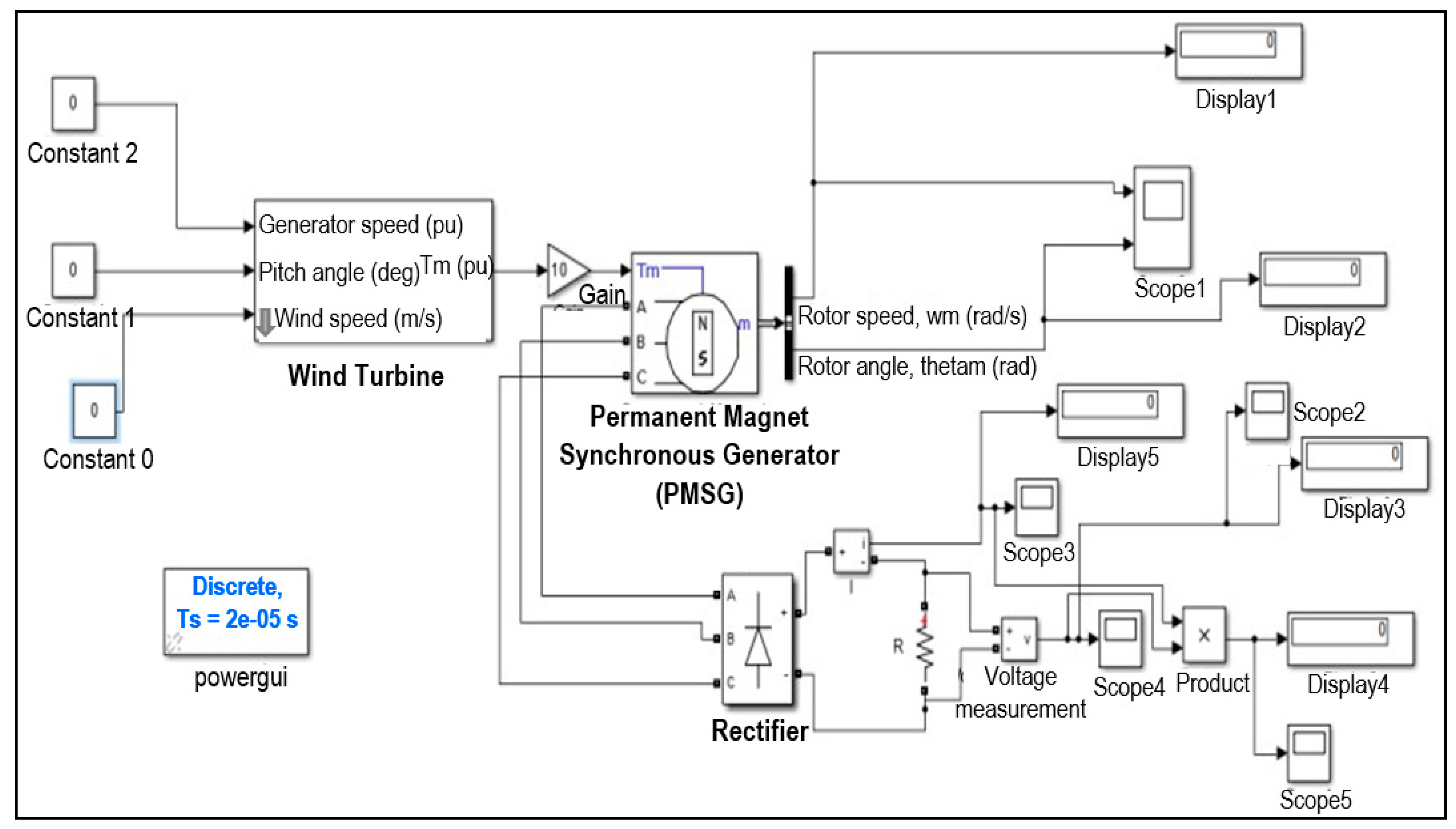 Energies 12 03938 g012 Energies 12 03938 g012