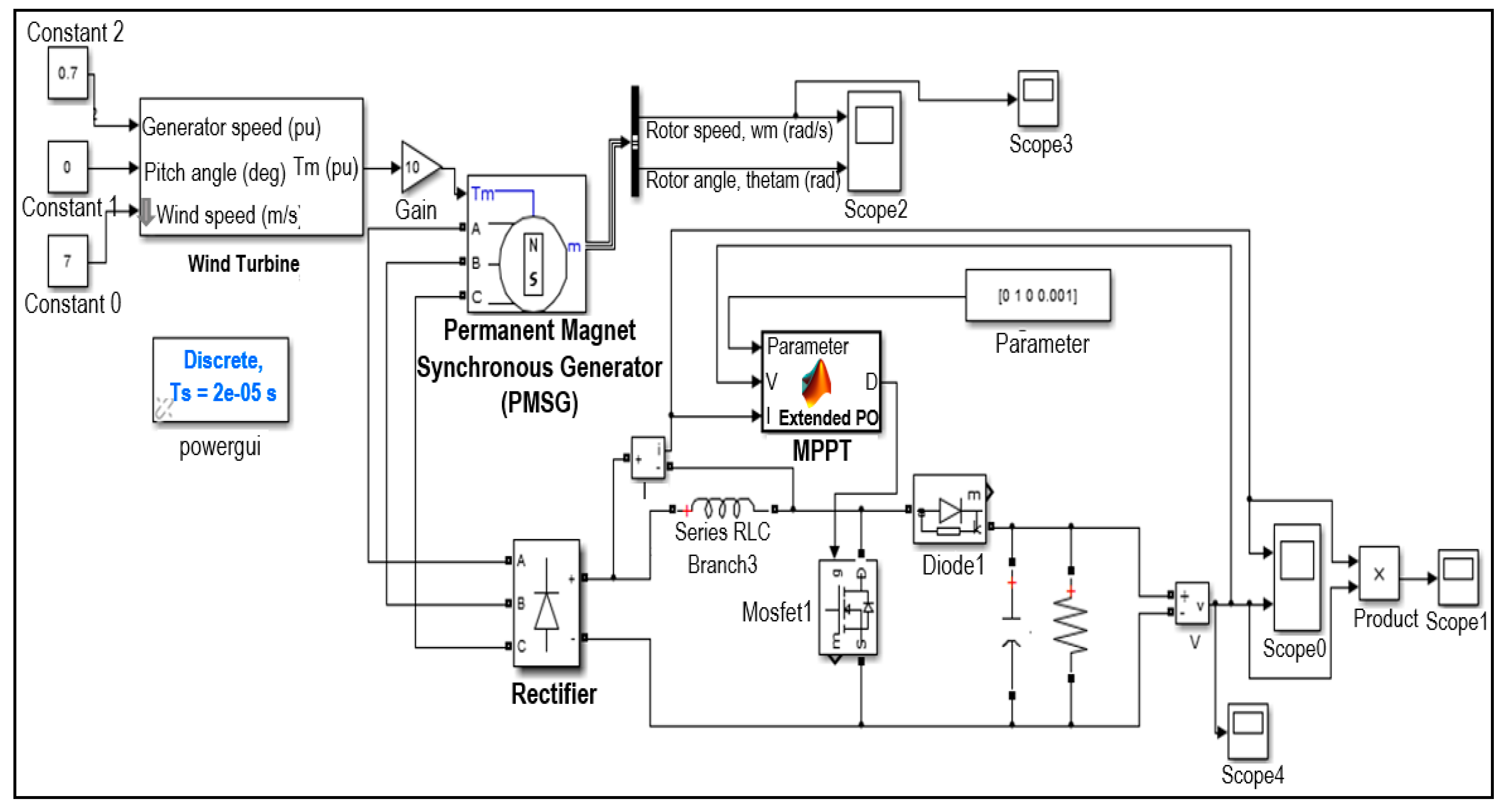 Energies 12 03938 g013 Energies 12 03938 g013