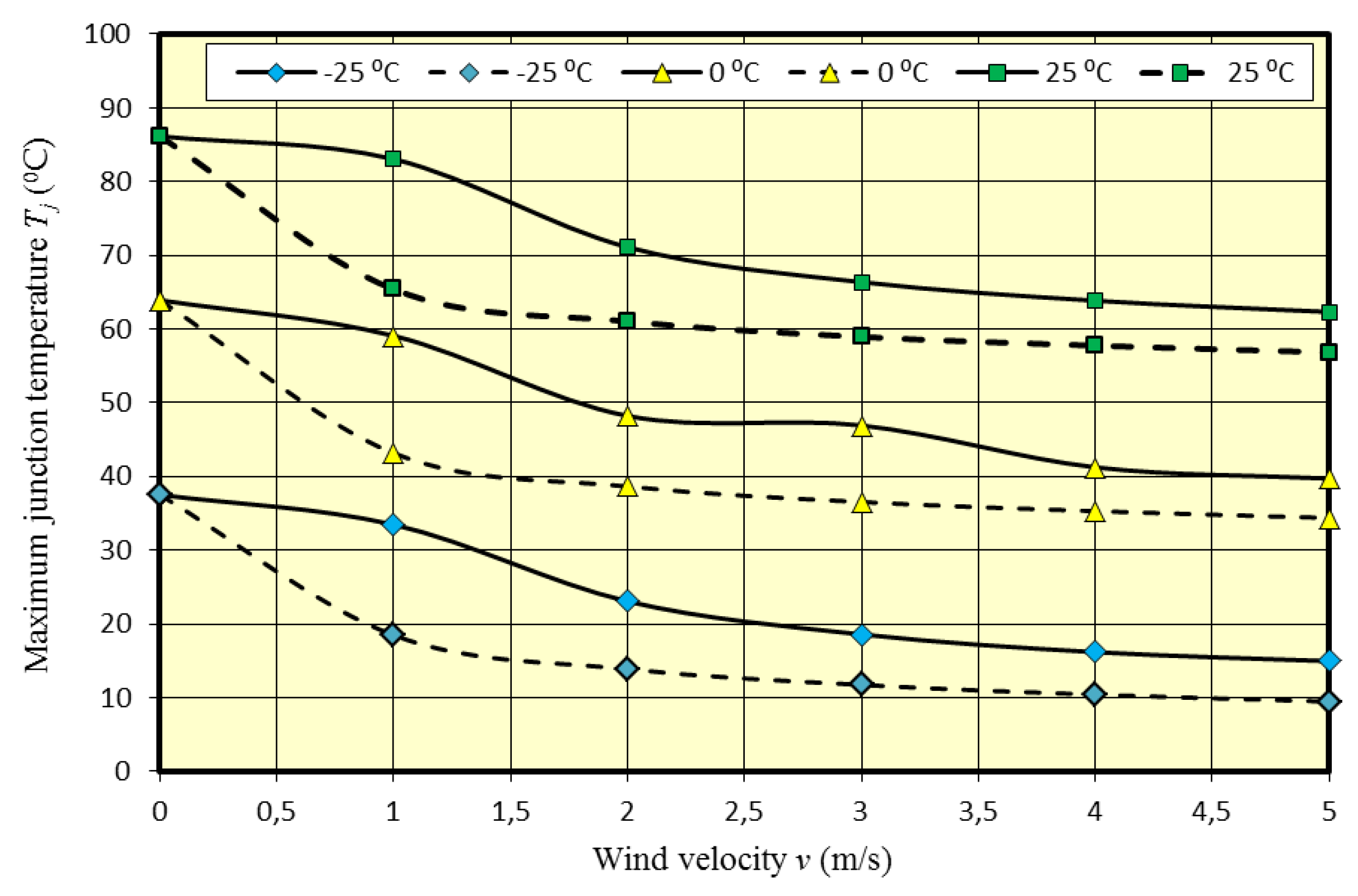 Energies 12 03941 g020