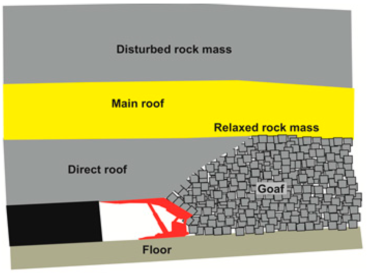 Energies 12 03945 g002
