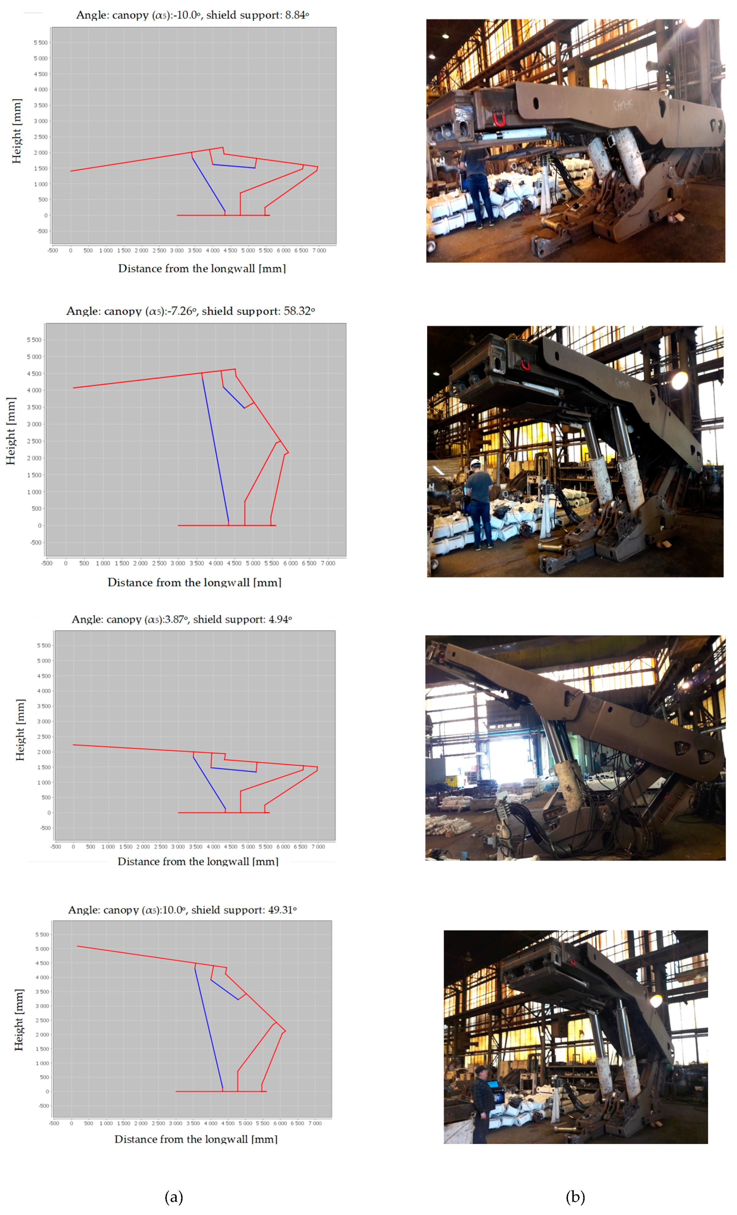 Energies 12 03945 g008
