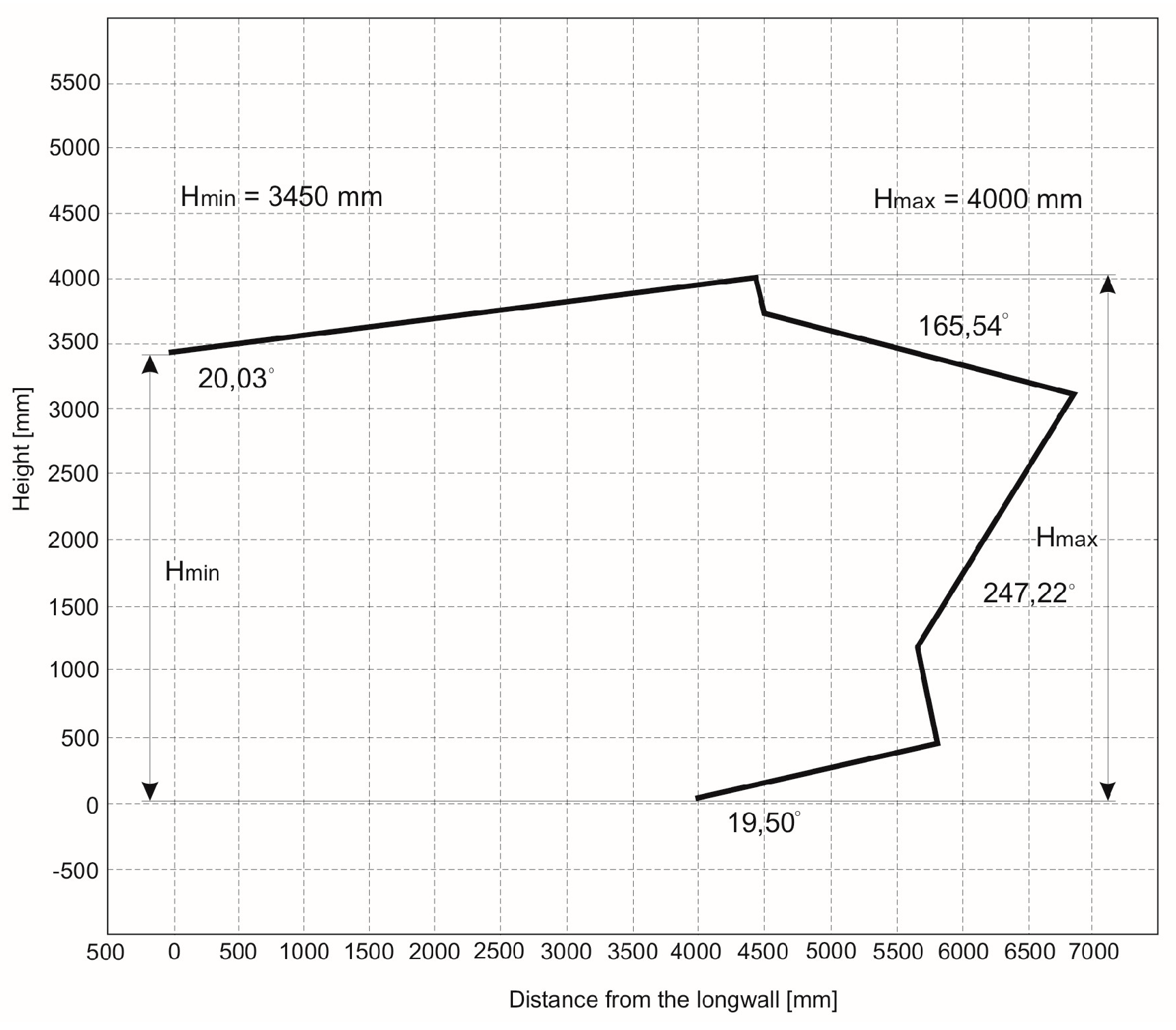 Energies 12 03945 g011