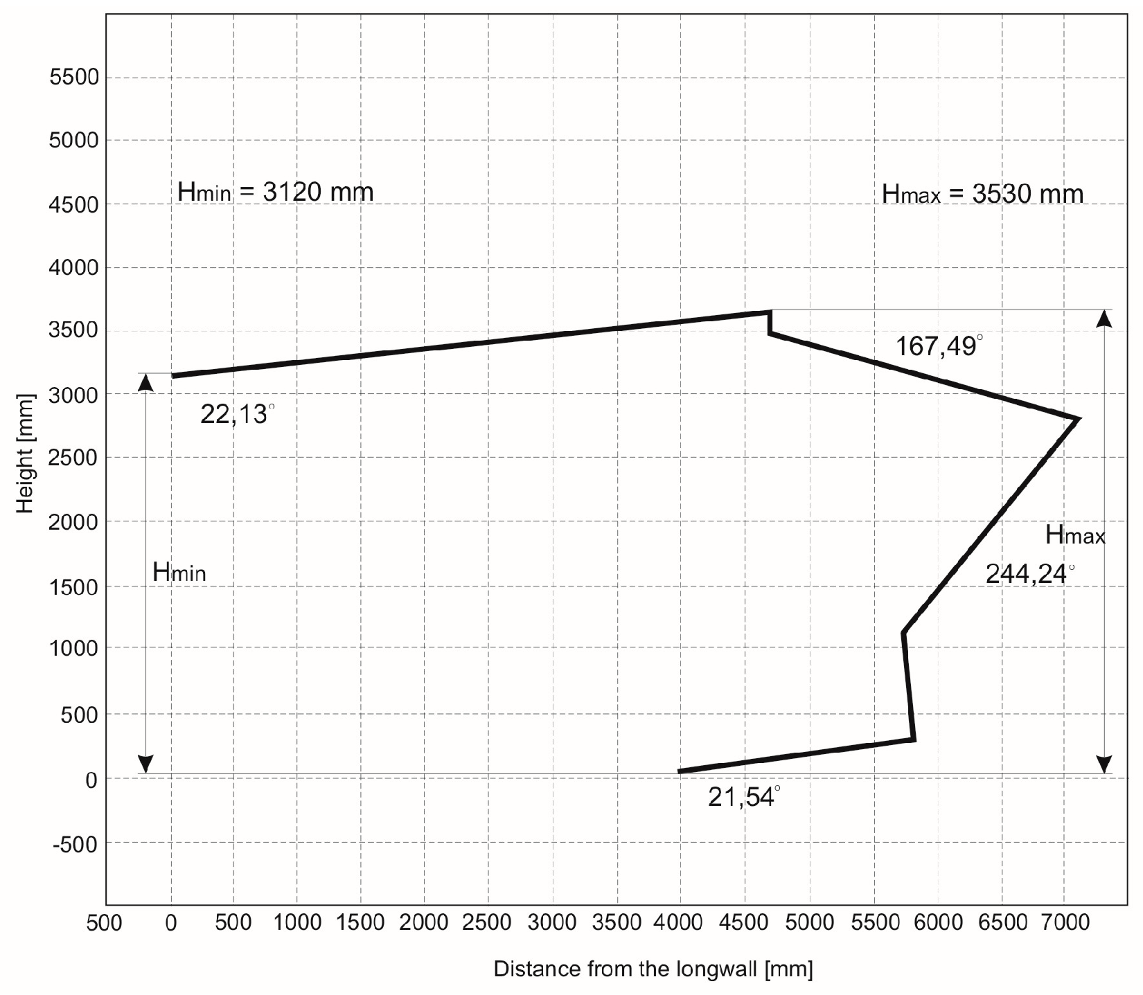 Energies 12 03945 g012