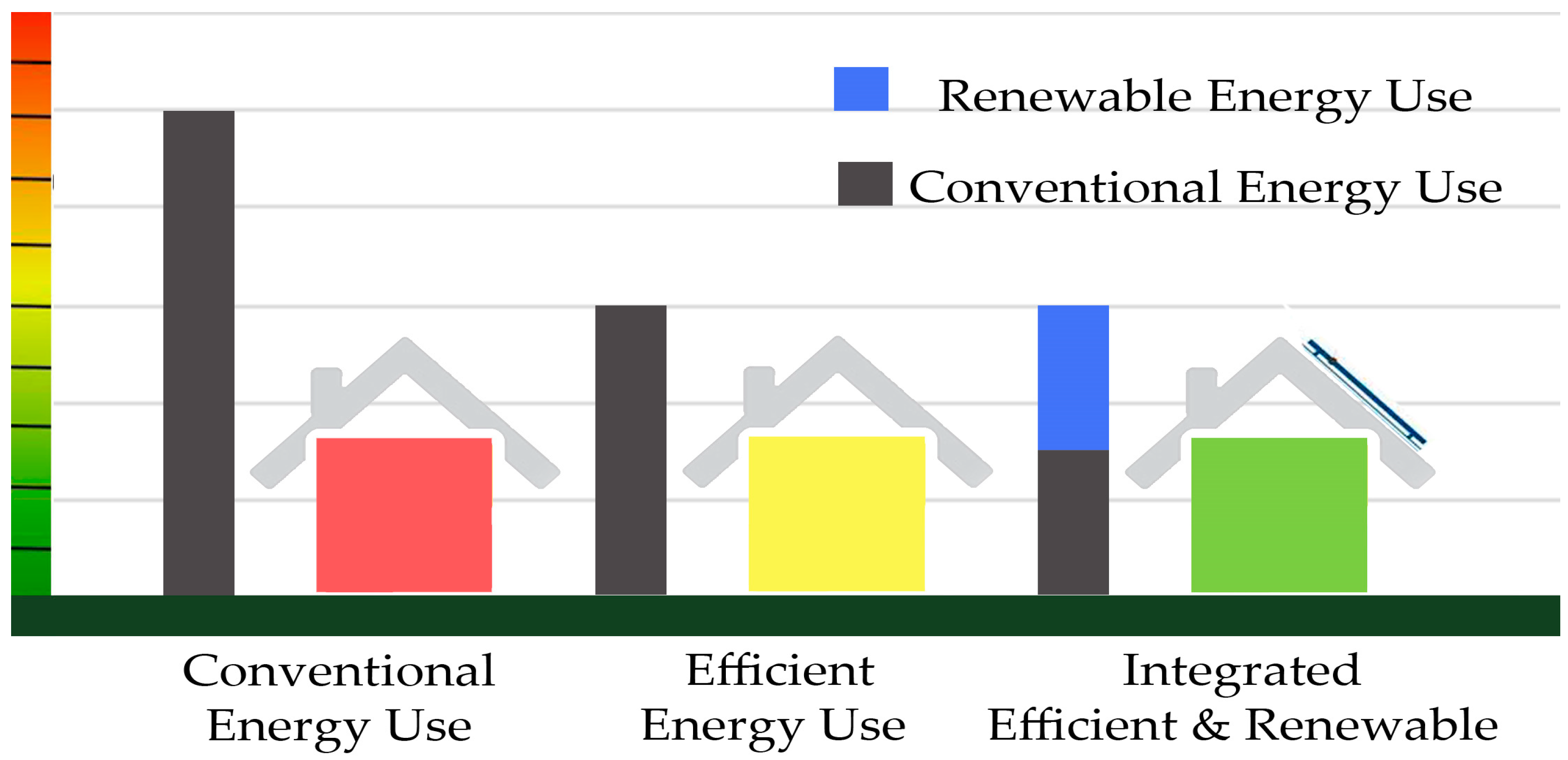Energies 12 03946 g001