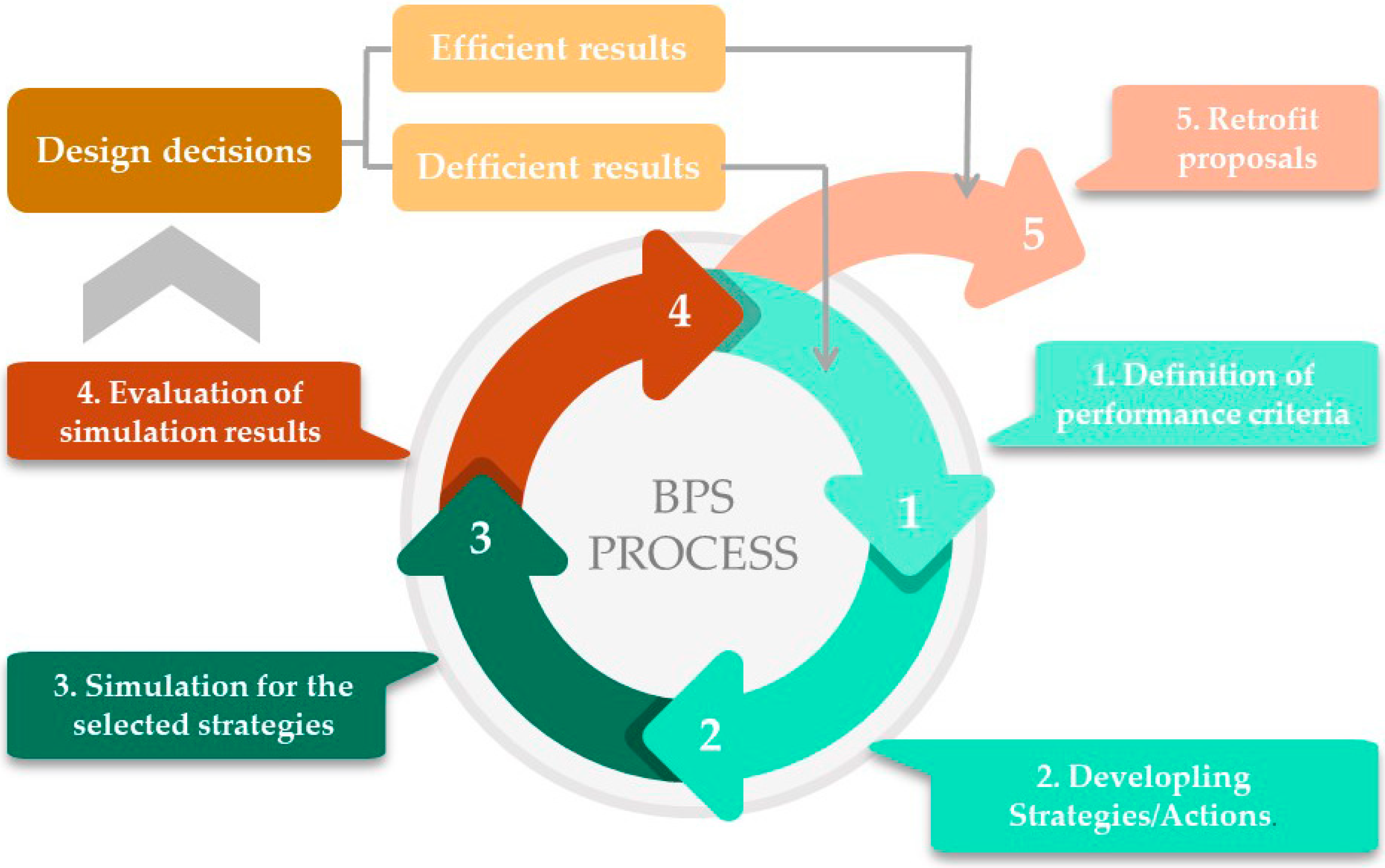 Energies 12 03946 g002