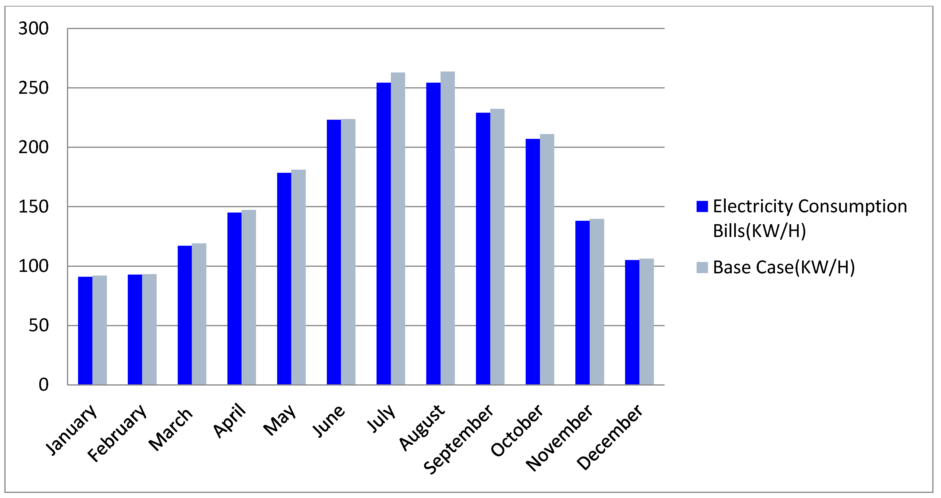Energies 12 03946 g008