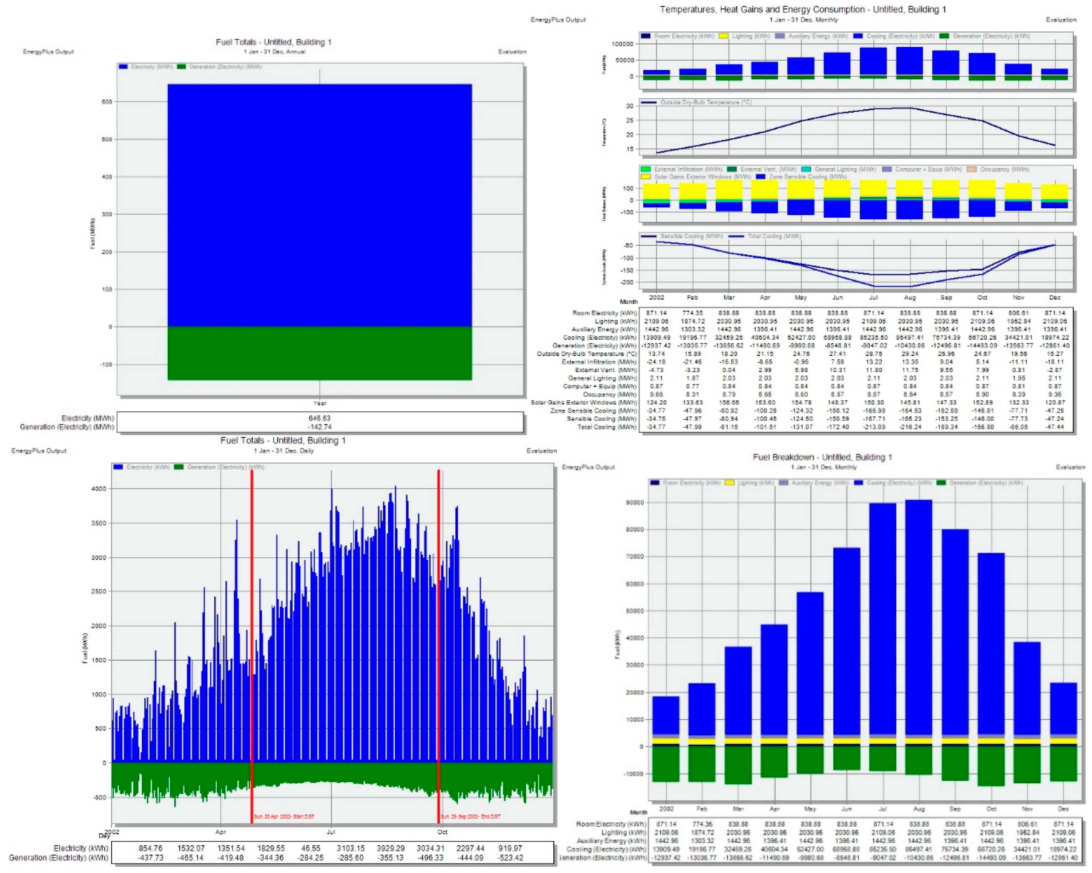Energies 12 03946 g011