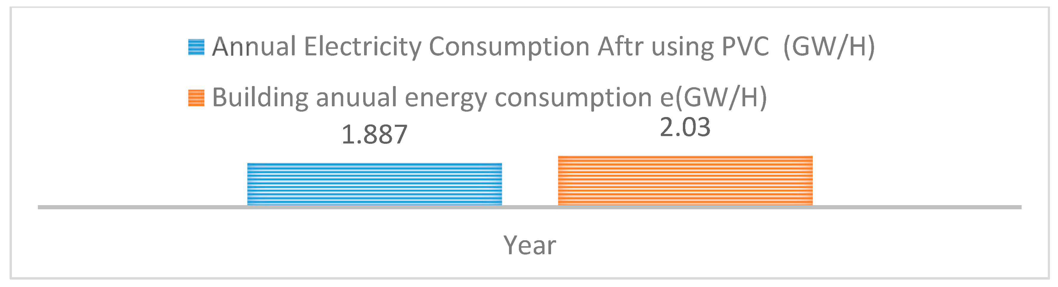 Energies 12 03946 g012