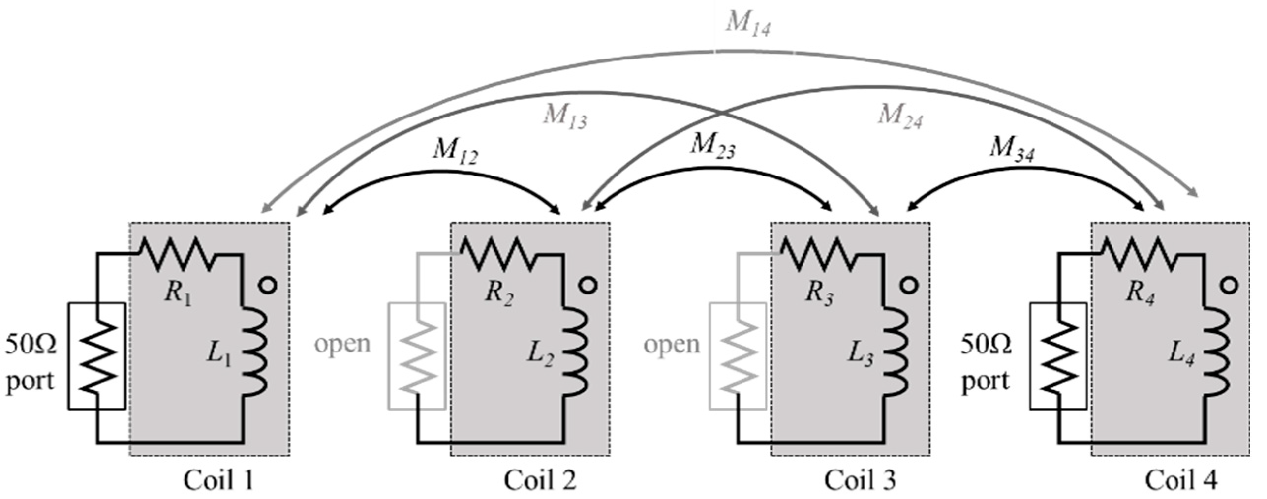 Energies 12 03950 g003