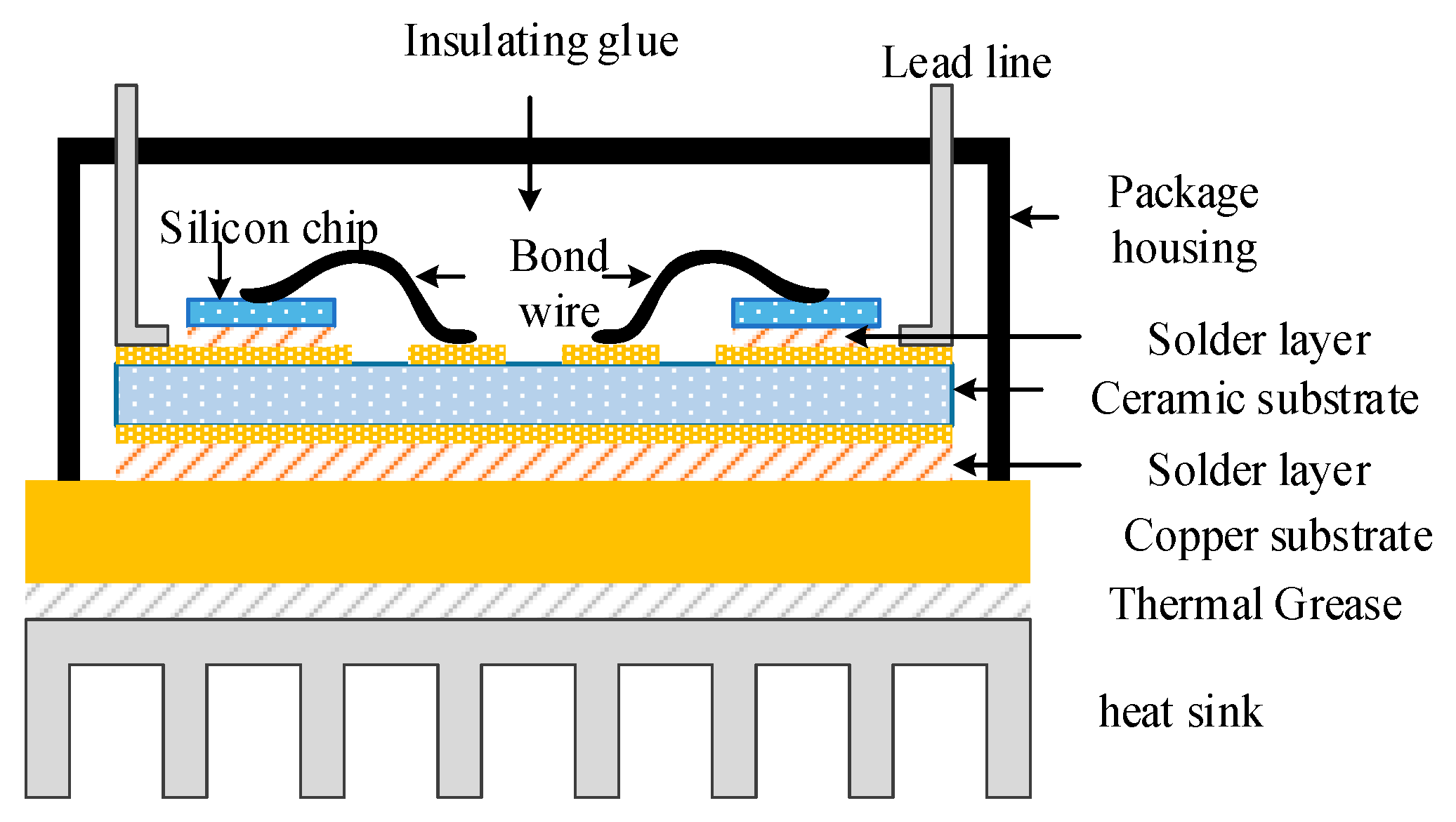 Energies 12 03962 g001