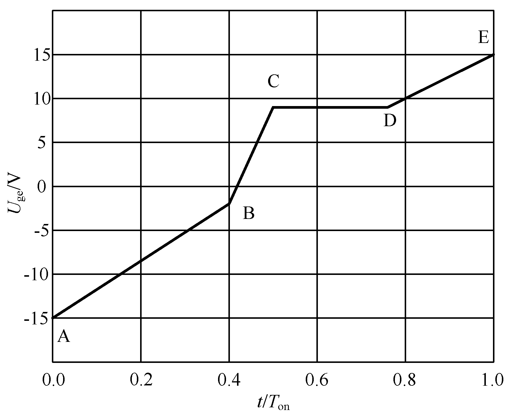 Energies 12 03962 g004