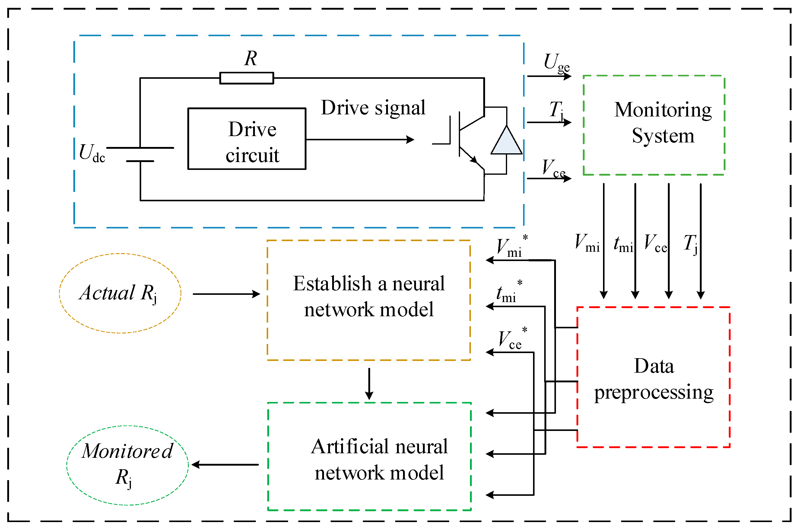 Energies 12 03962 g007