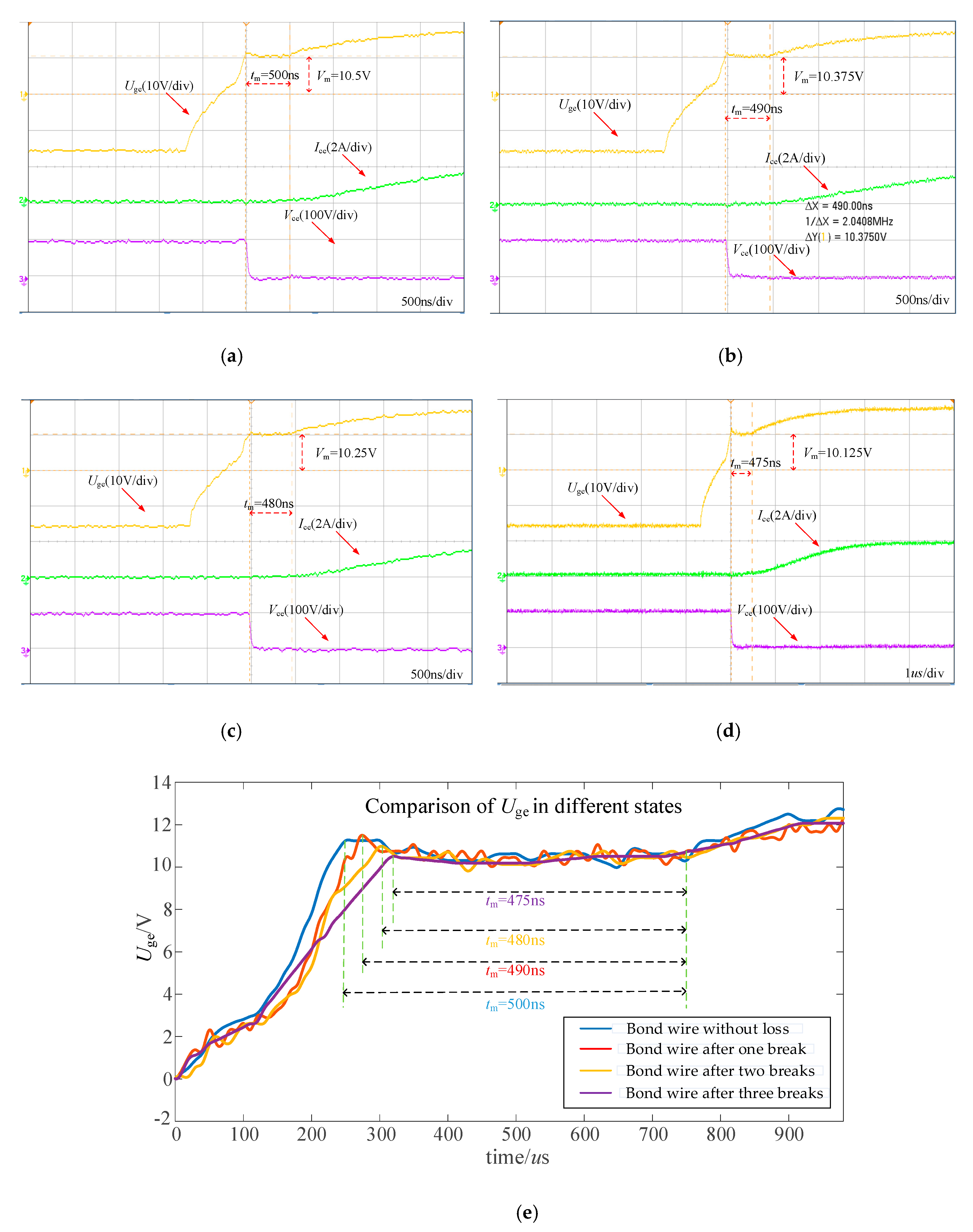 Energies 12 03962 g009