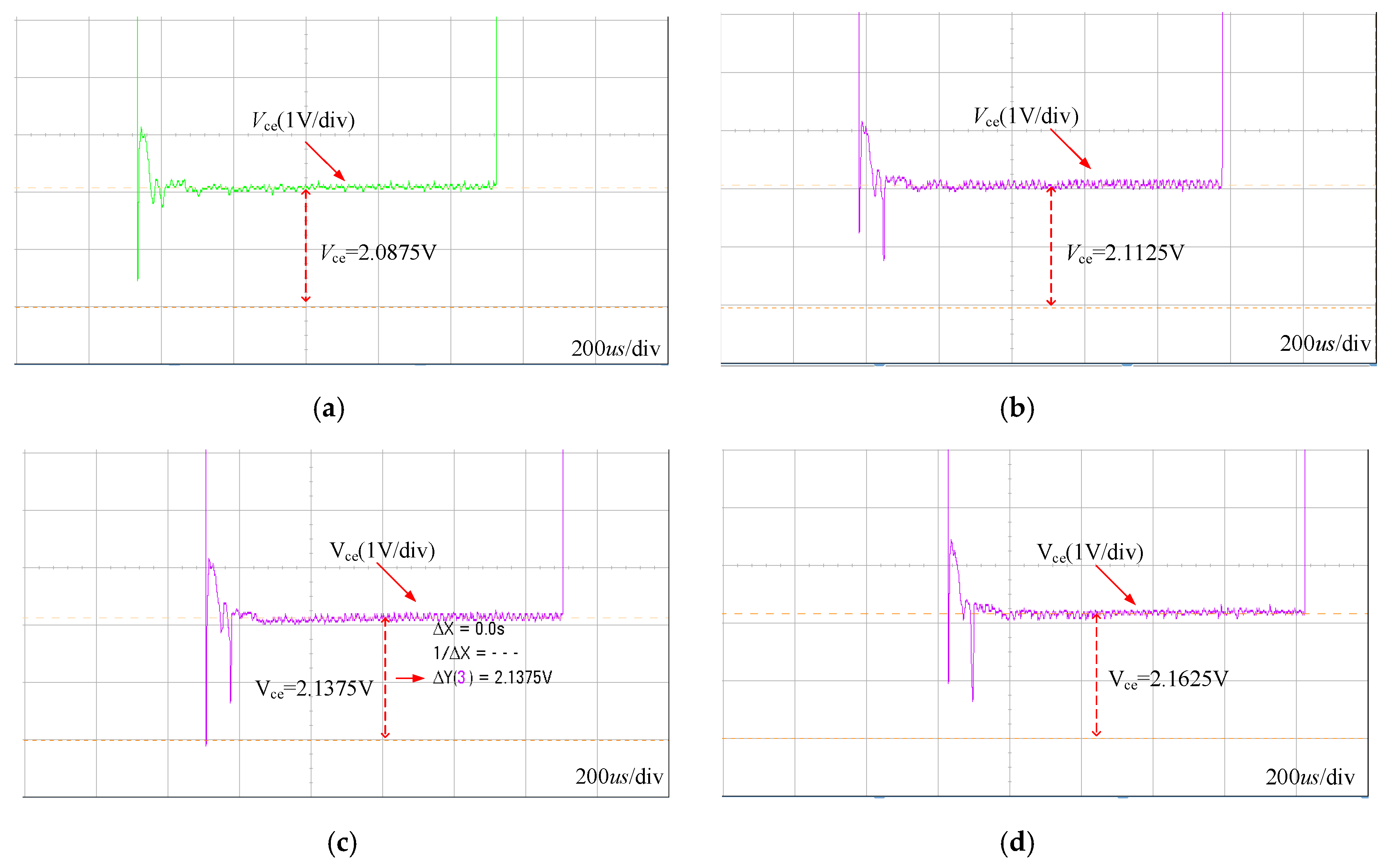 Energies 12 03962 g010