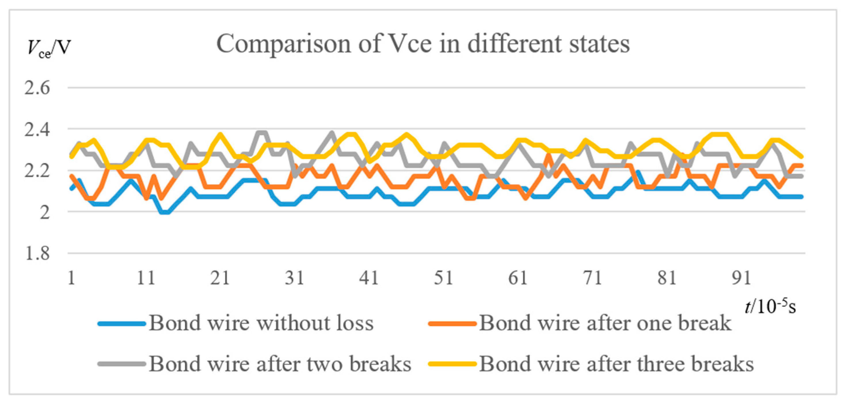 Energies 12 03962 g011