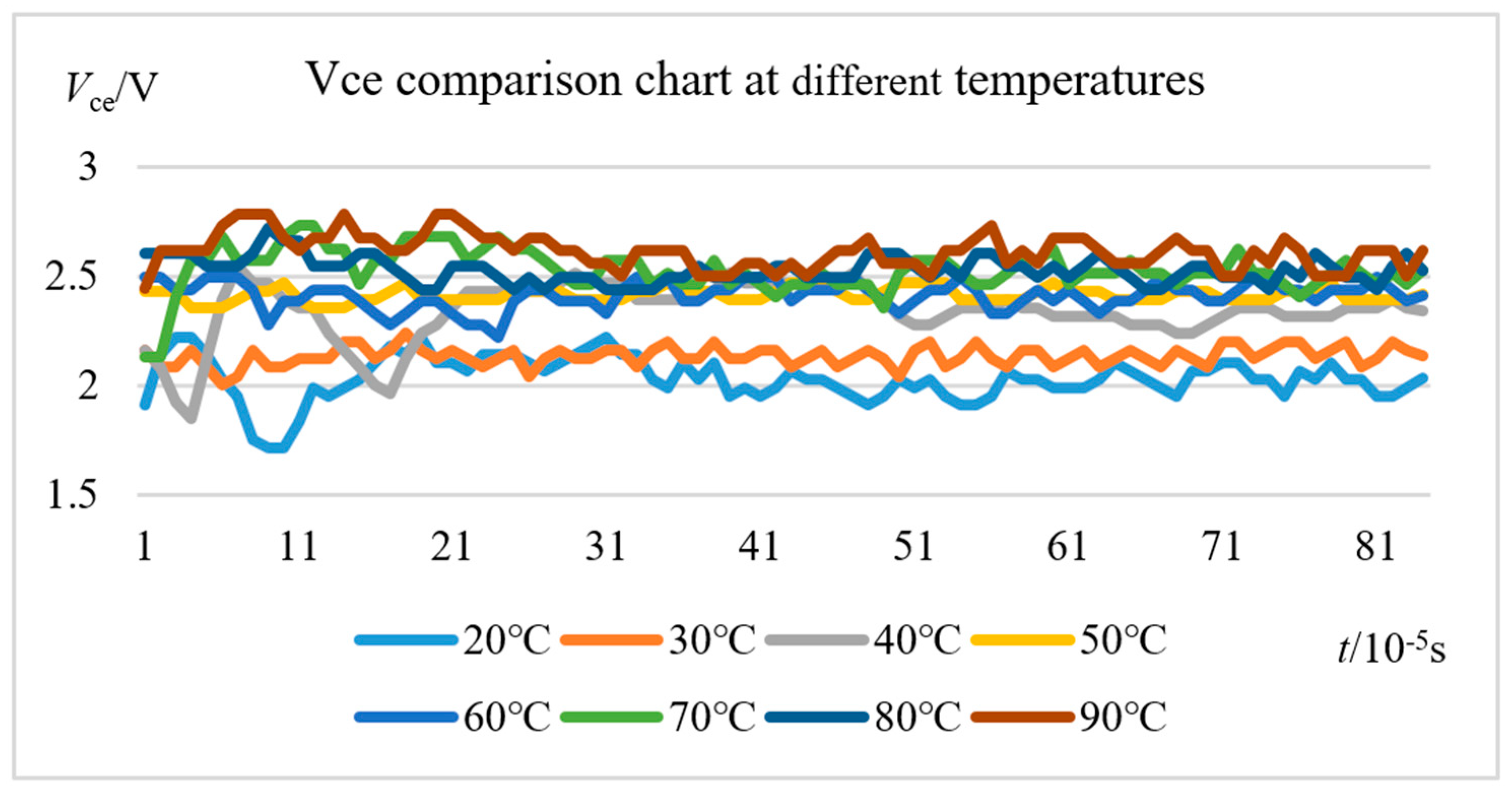 Energies 12 03962 g012