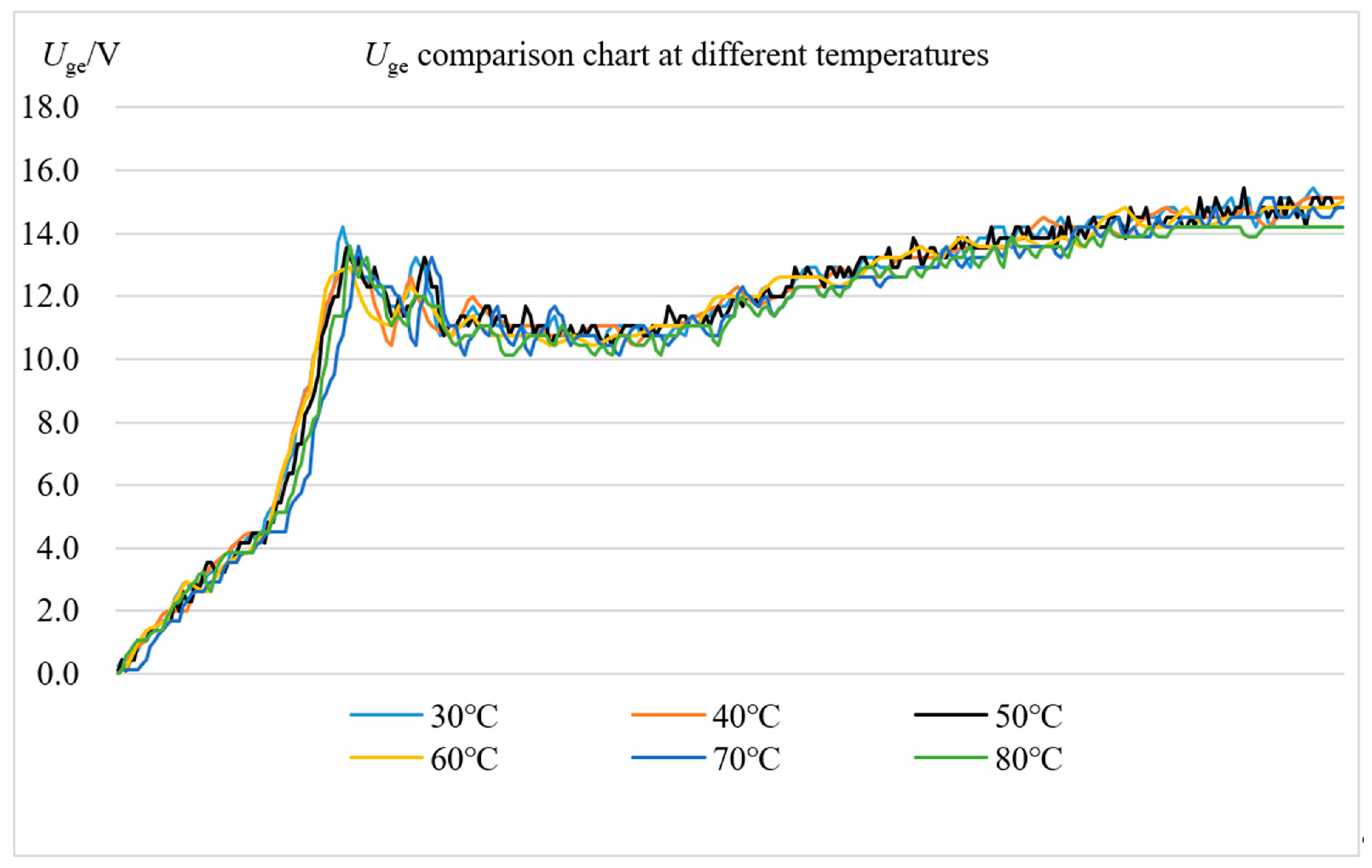 Energies 12 03962 g015