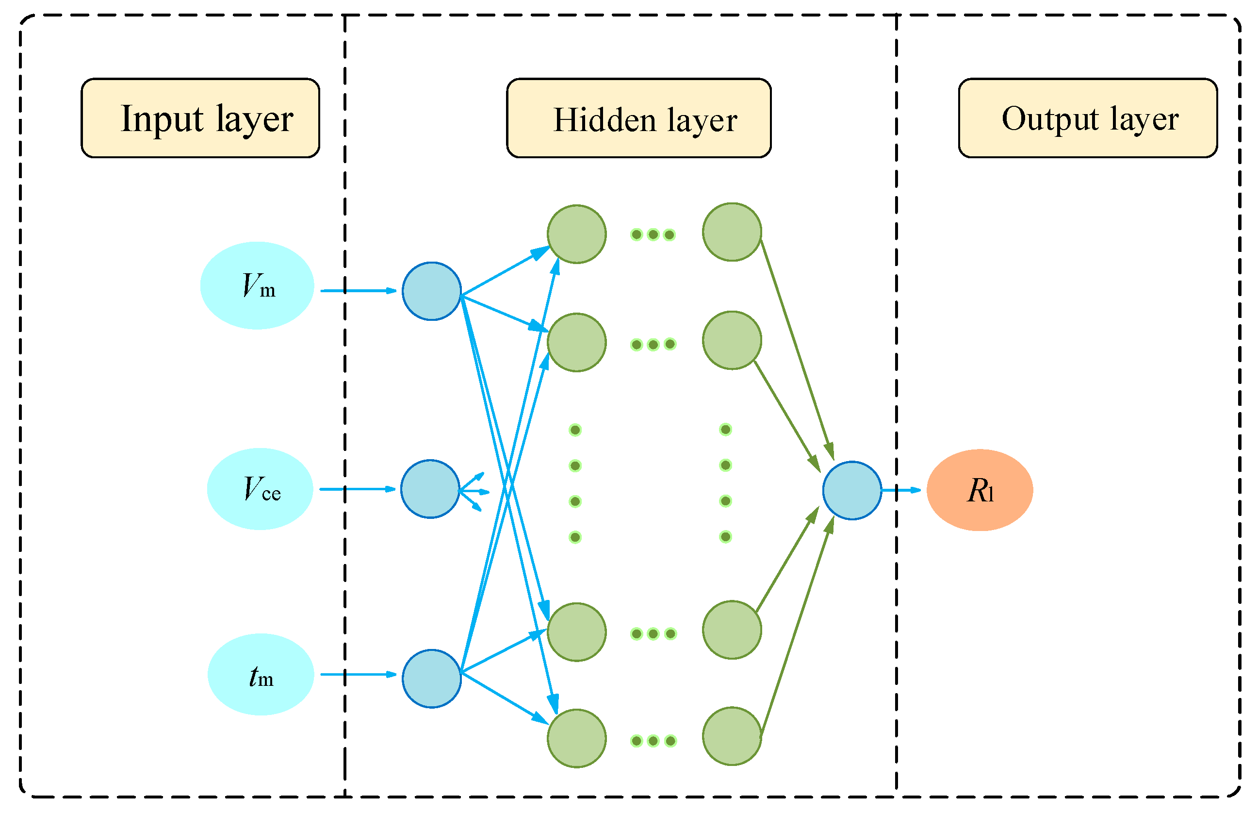 Energies 12 03962 g016