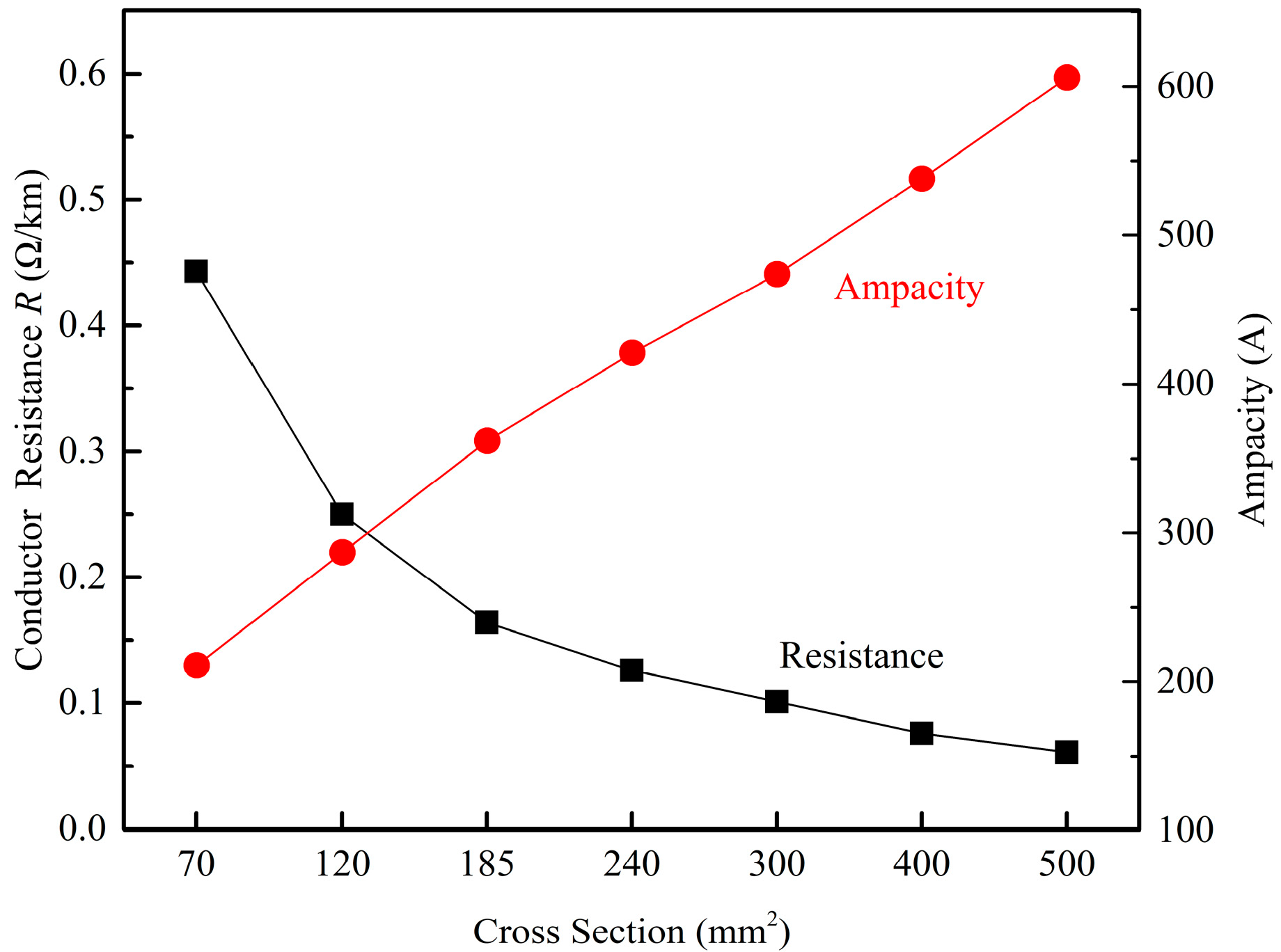 Energies 12 03965 g002 Energies 12 03965 g002