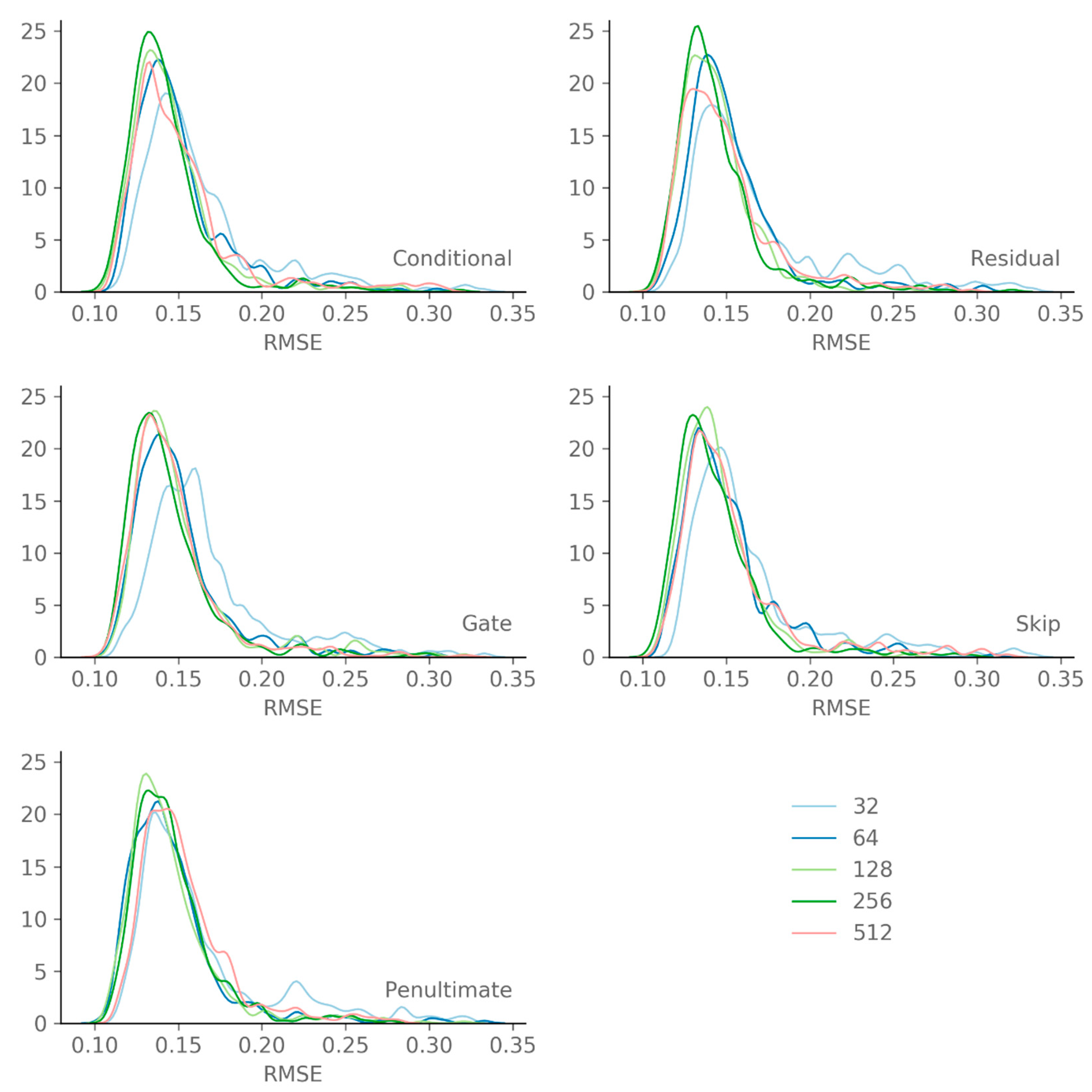 Energies 12 03966 g007