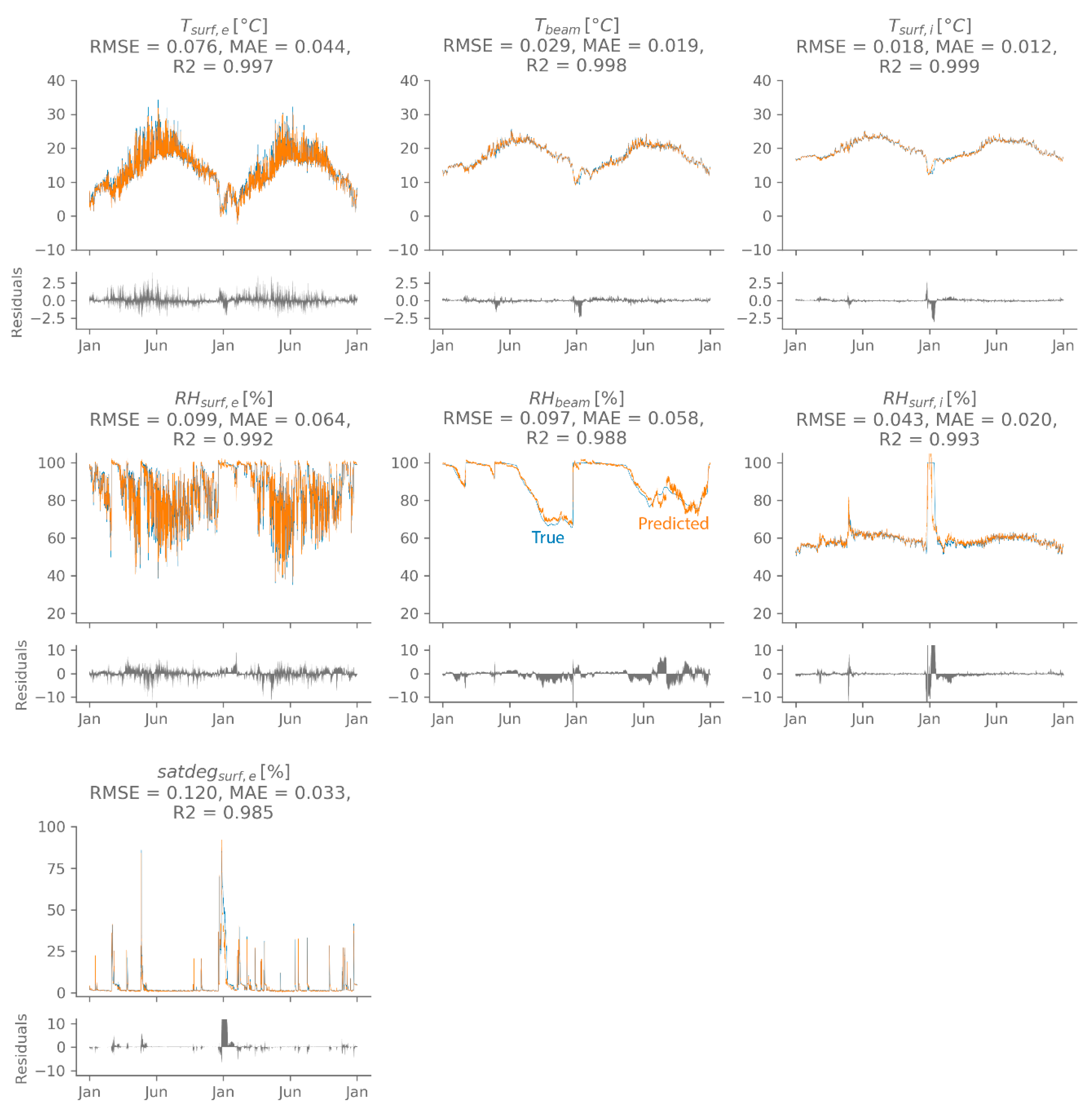 Energies 12 03966 g010