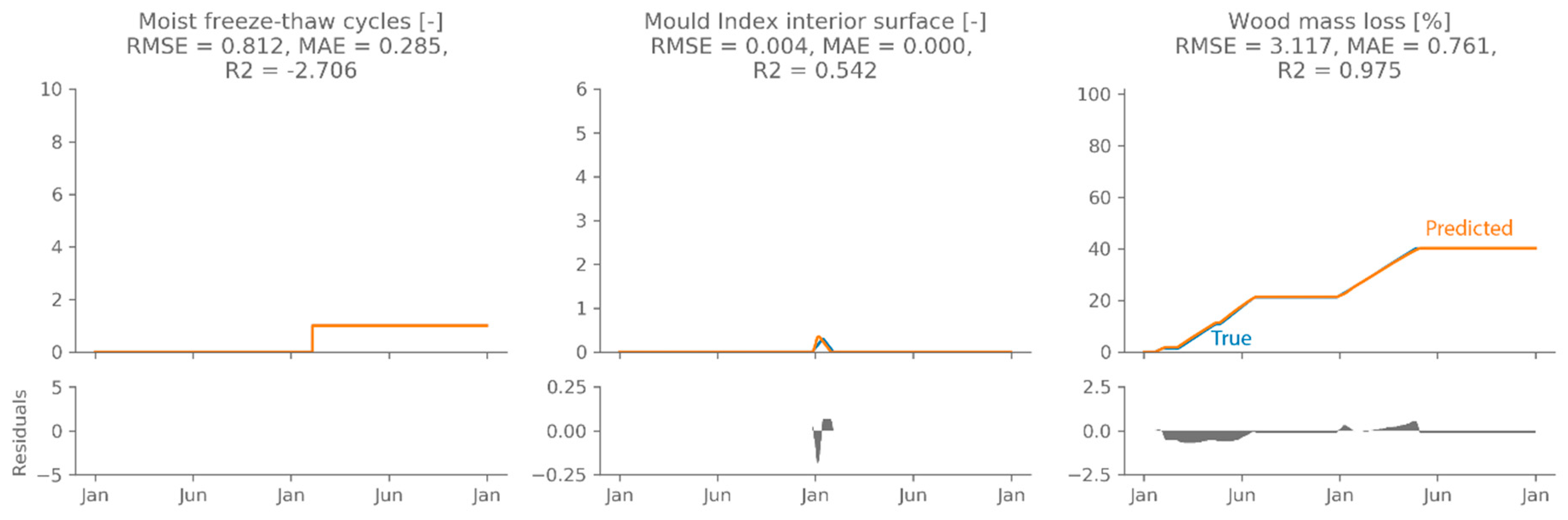 Energies 12 03966 g011