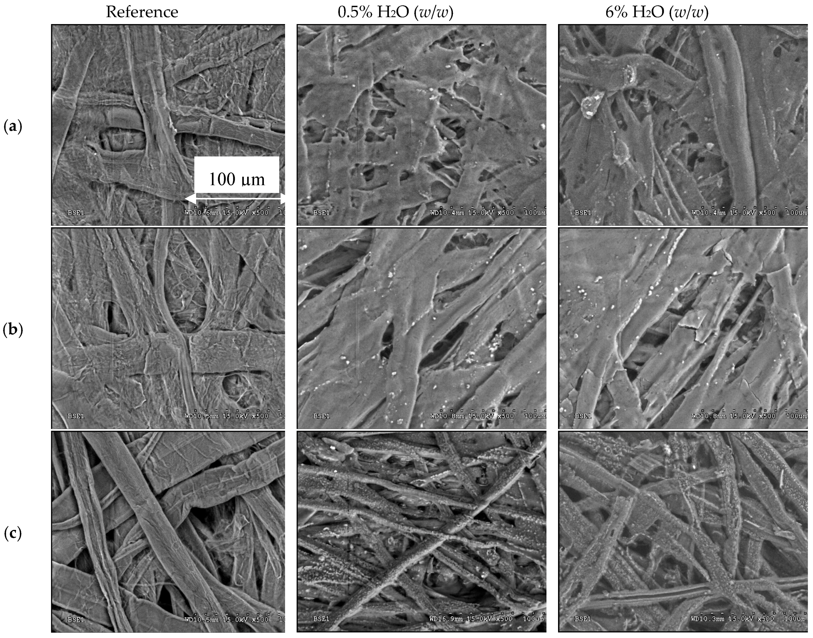 Energies 12 03969 g002