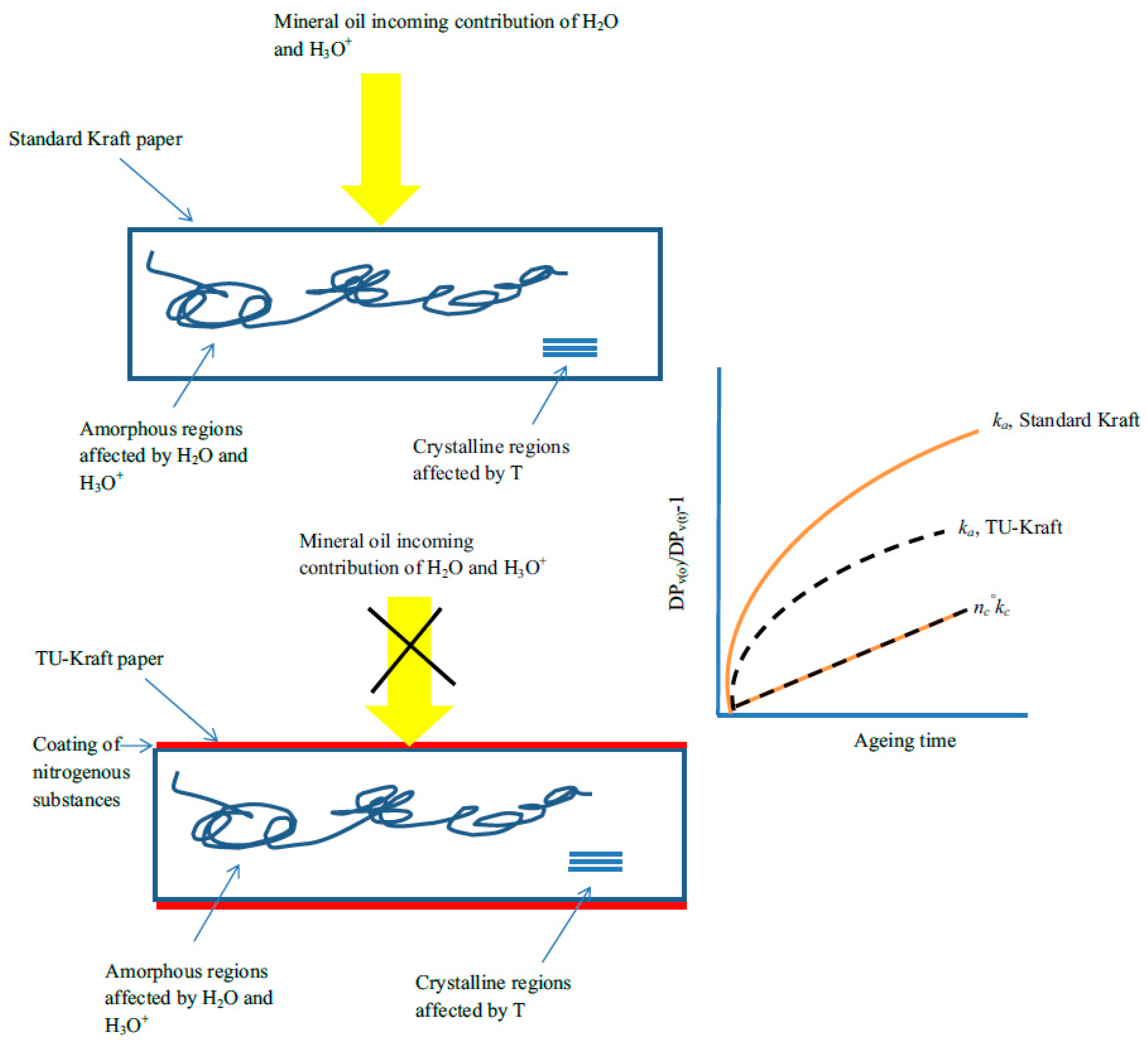 Energies 12 03969 g004