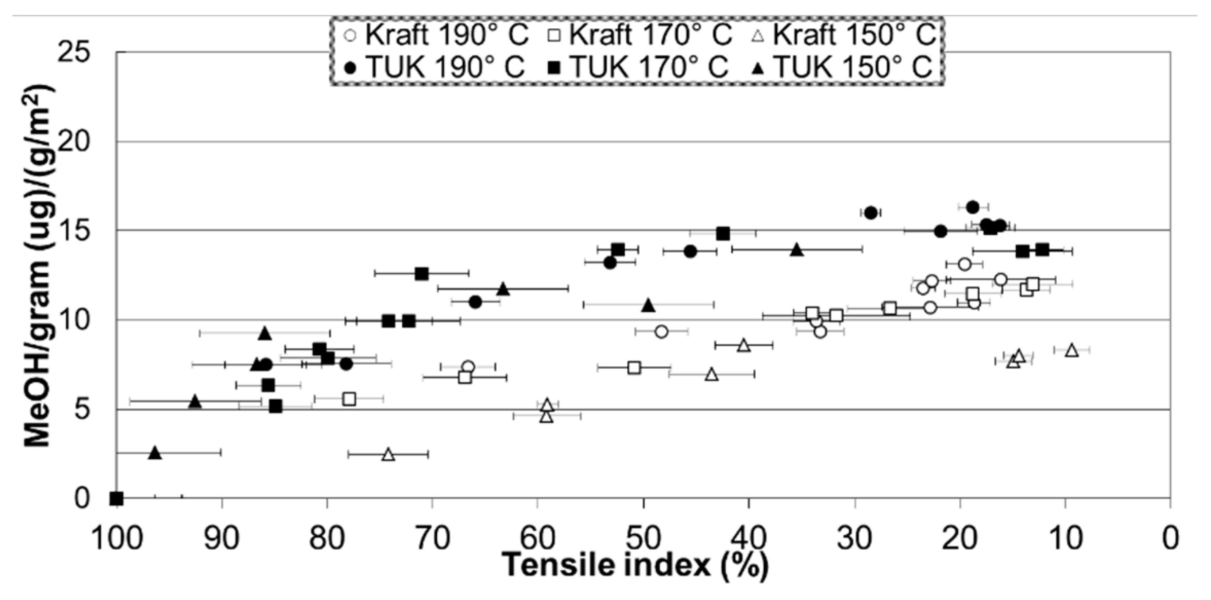 Energies 12 03969 g006