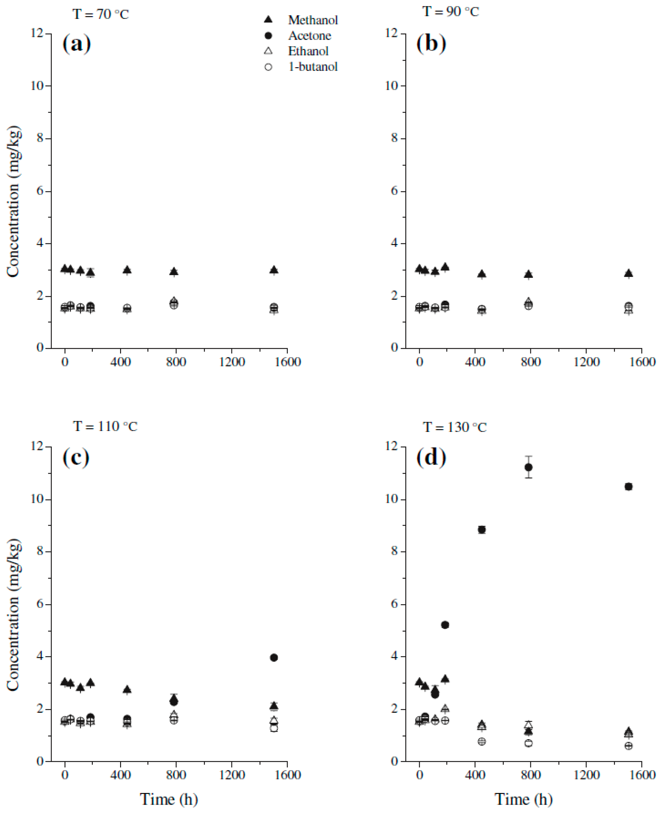 Energies 12 03969 g007