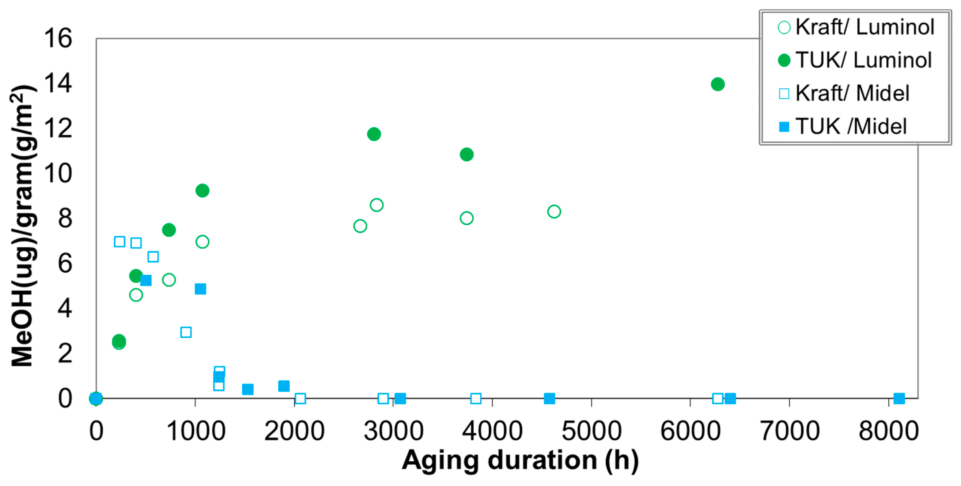Energies 12 03969 g009