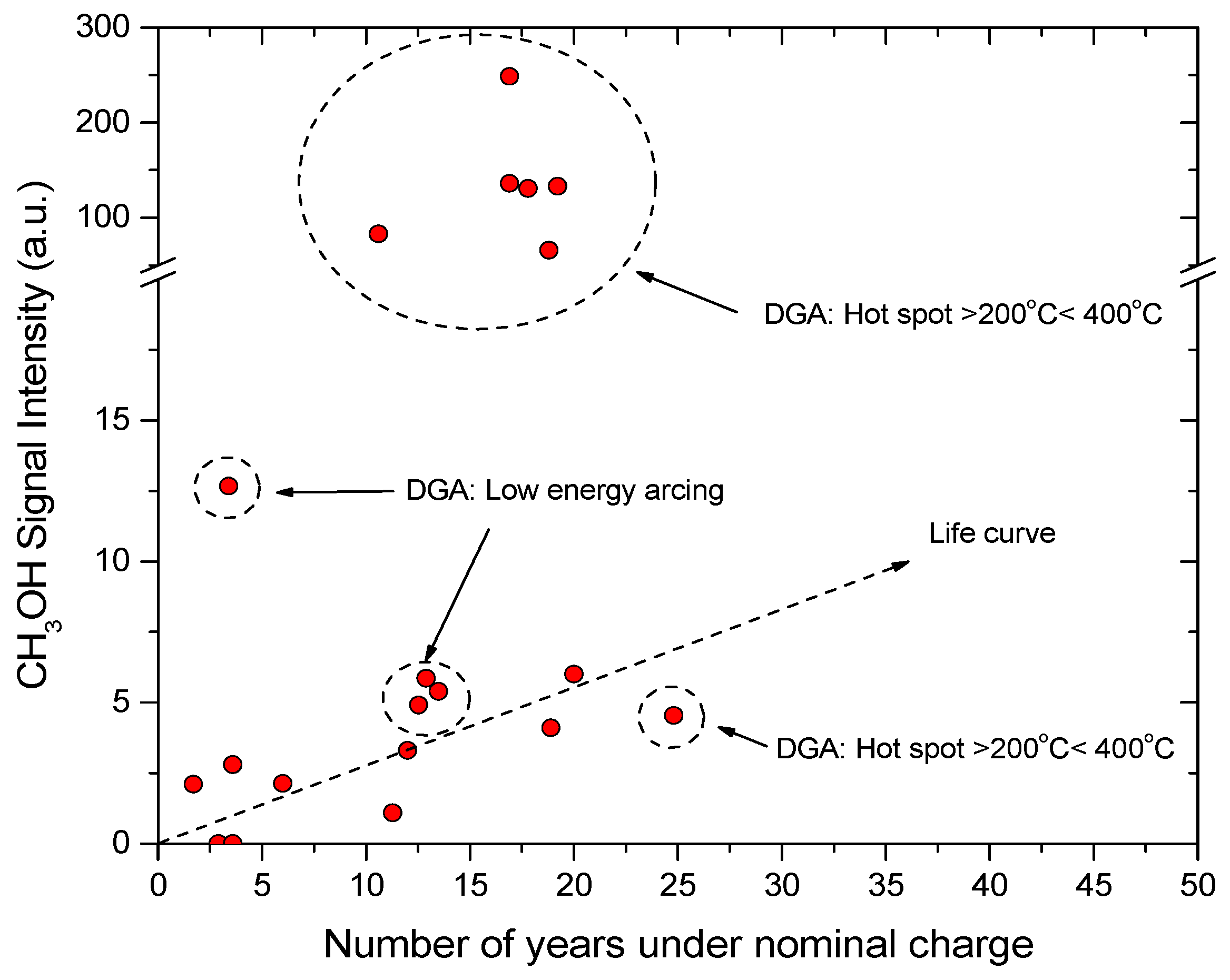 Energies 12 03969 g011