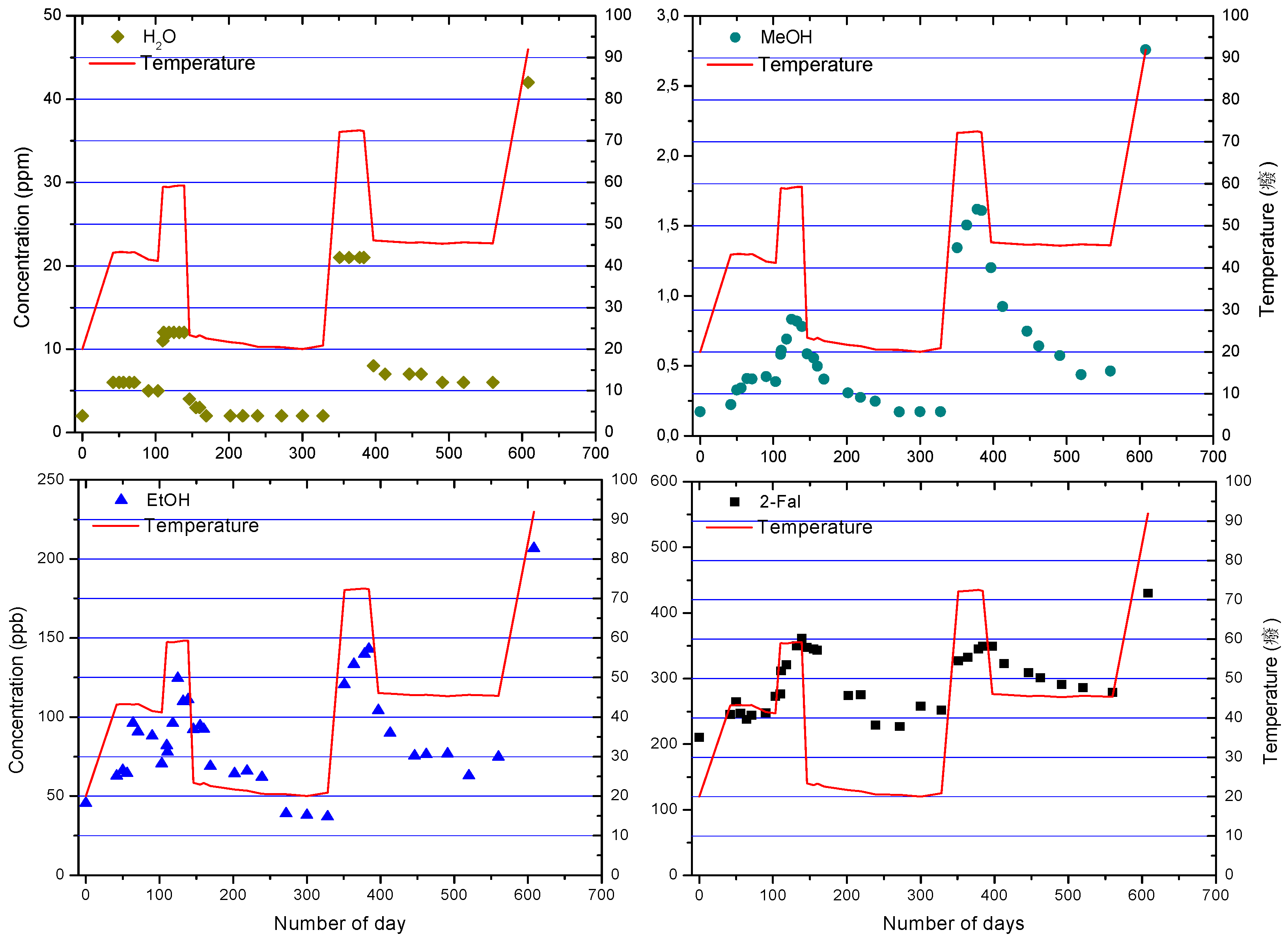 Energies 12 03969 g014