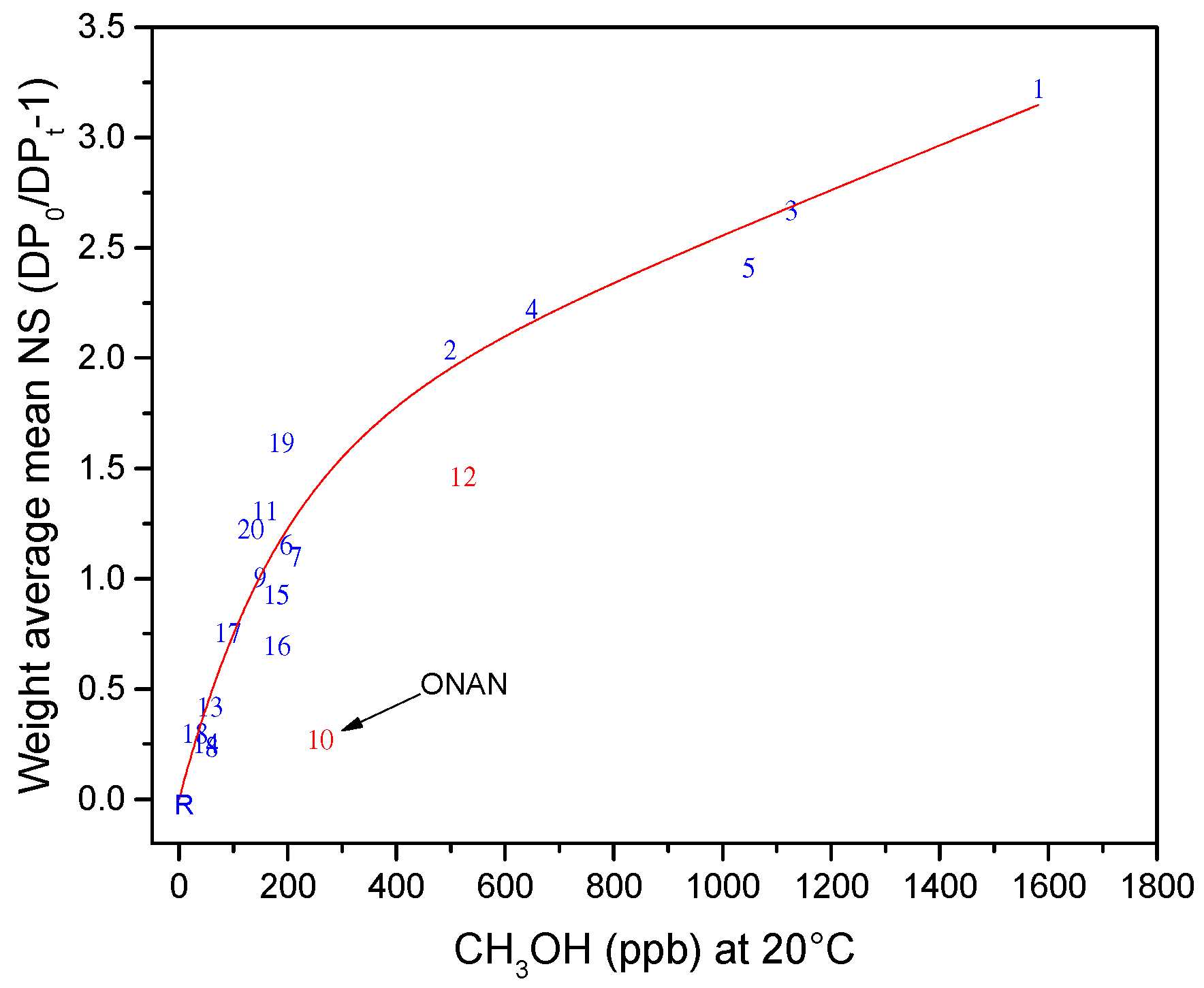 Energies 12 03969 g016