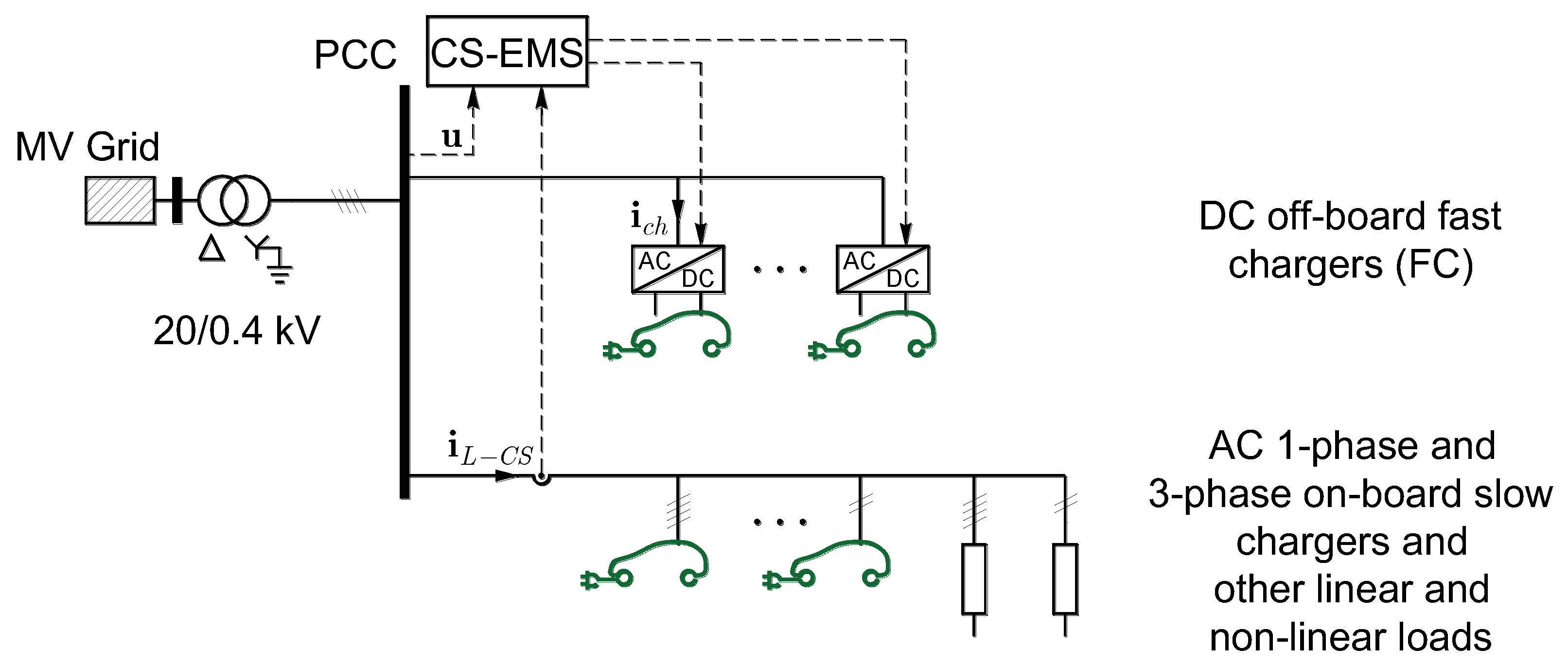 Energies 12 03971 g001
