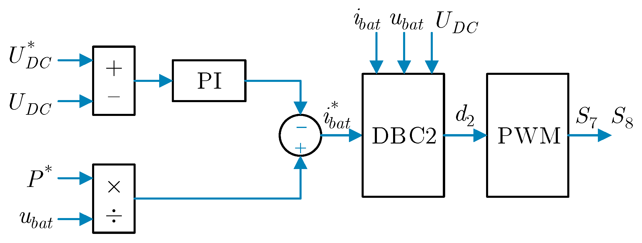 Energies 12 03971 g004