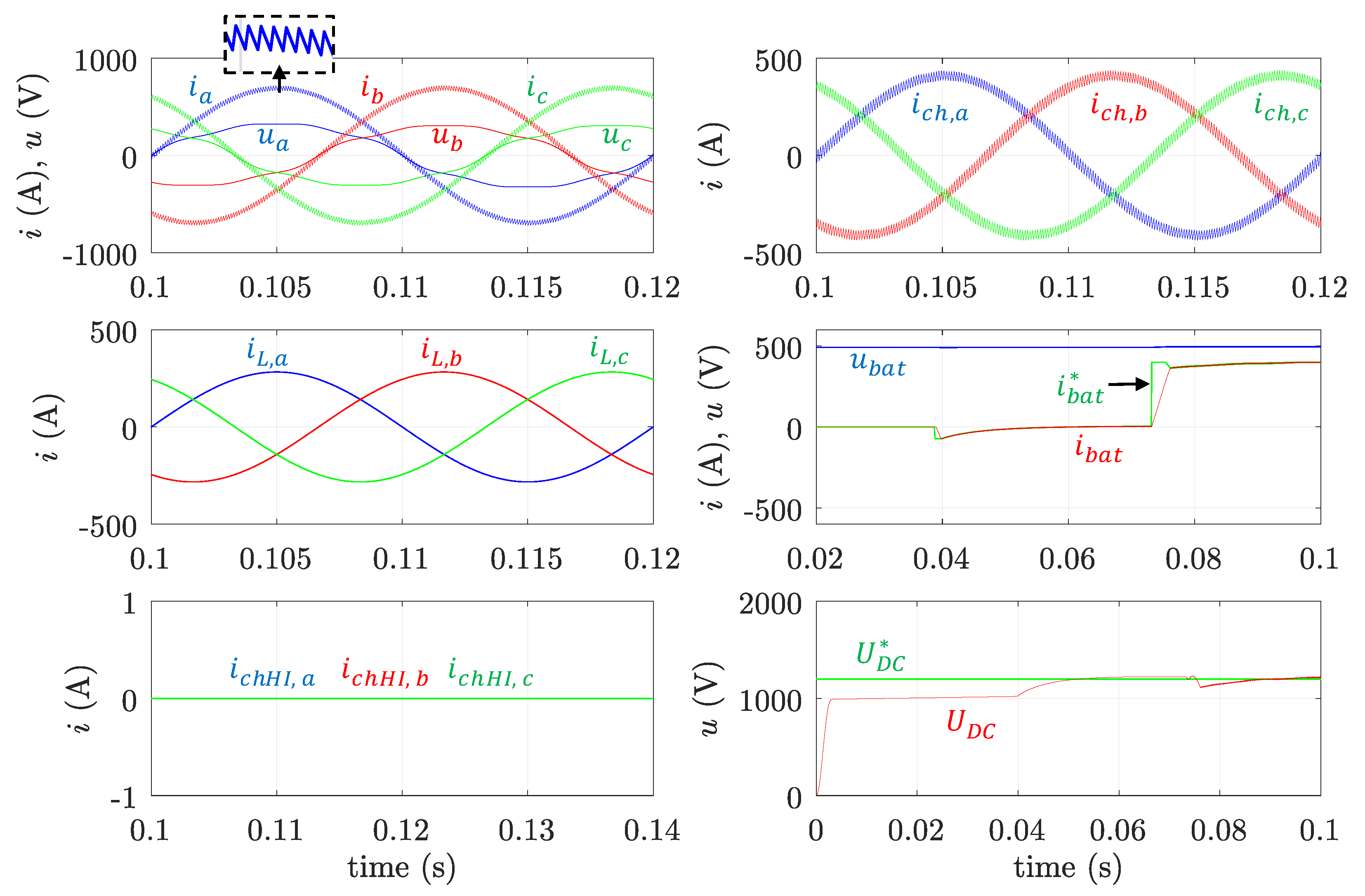 Energies 12 03971 g005