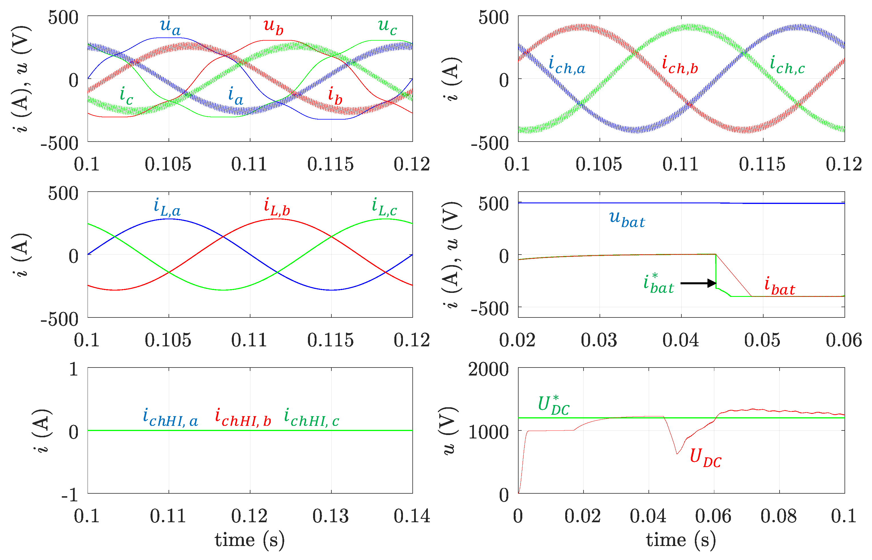 Energies 12 03971 g006