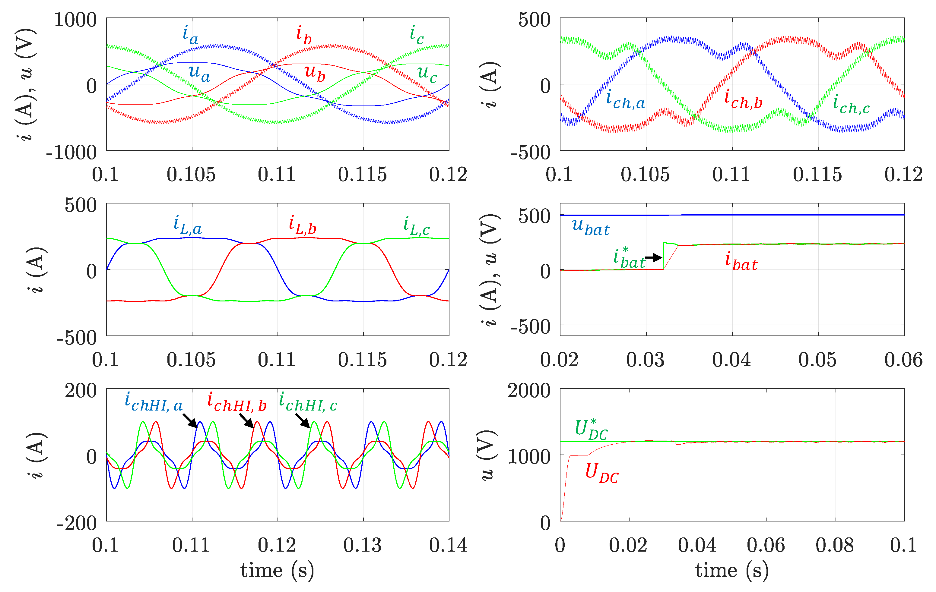 Energies 12 03971 g007