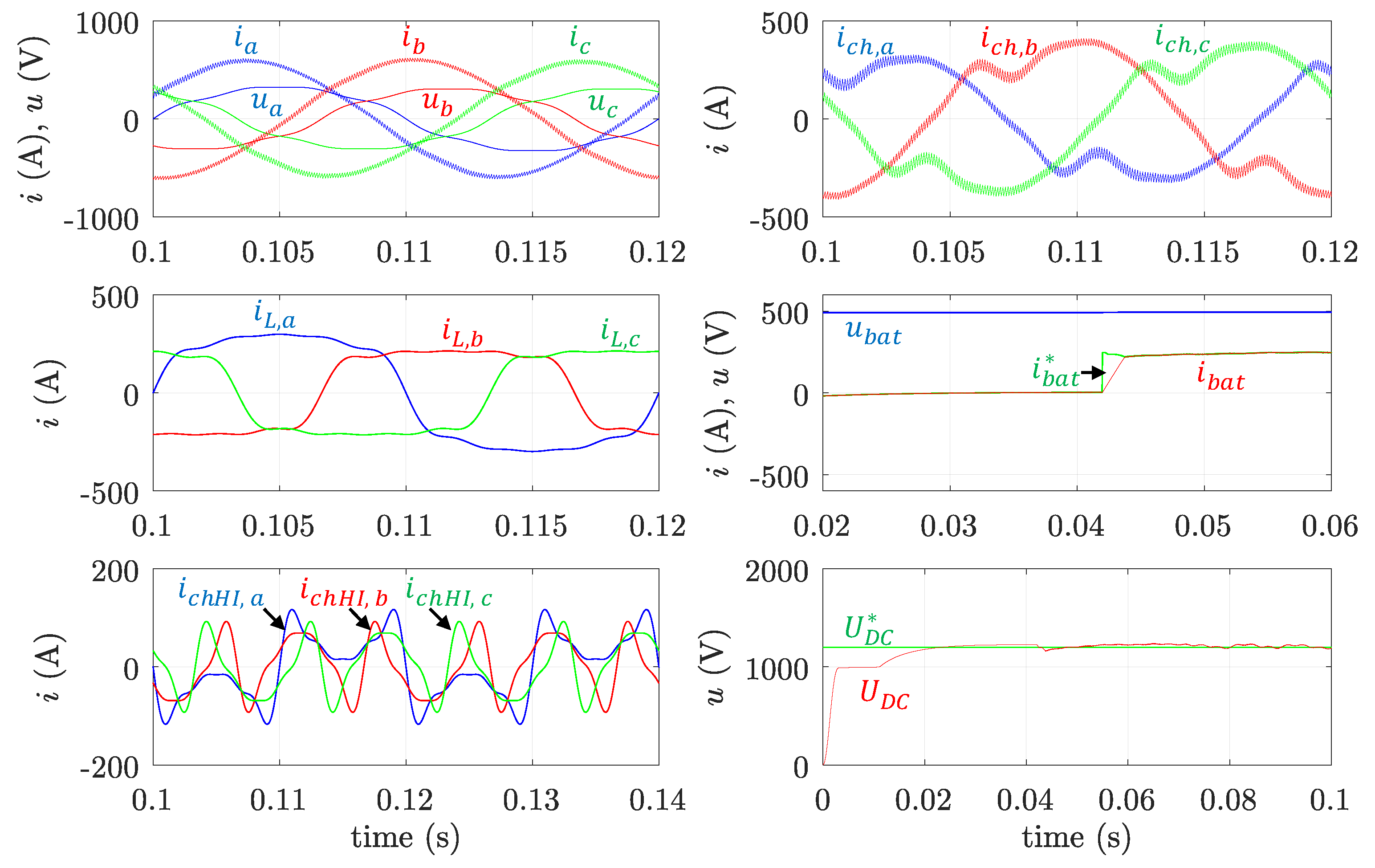 Energies 12 03971 g008