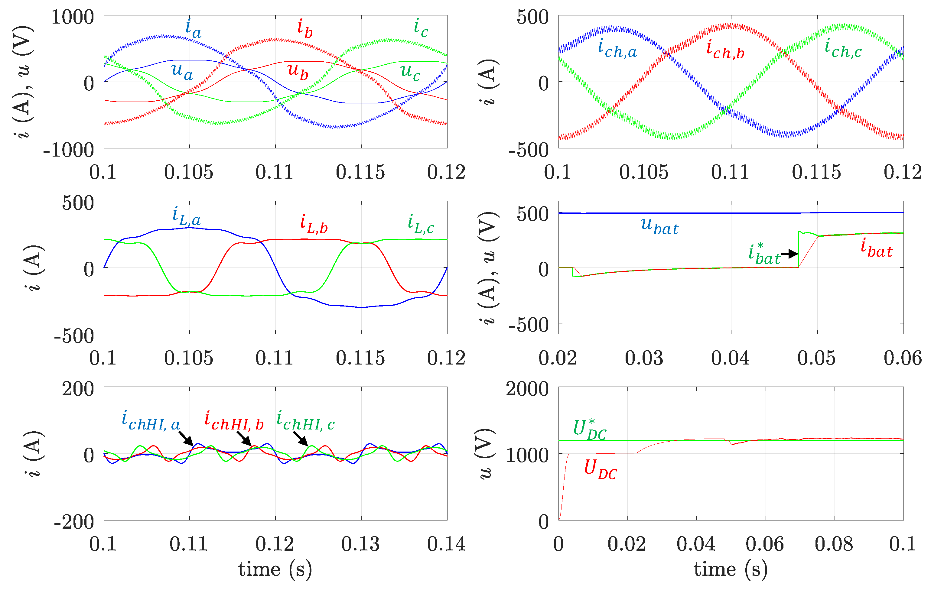Energies 12 03971 g009