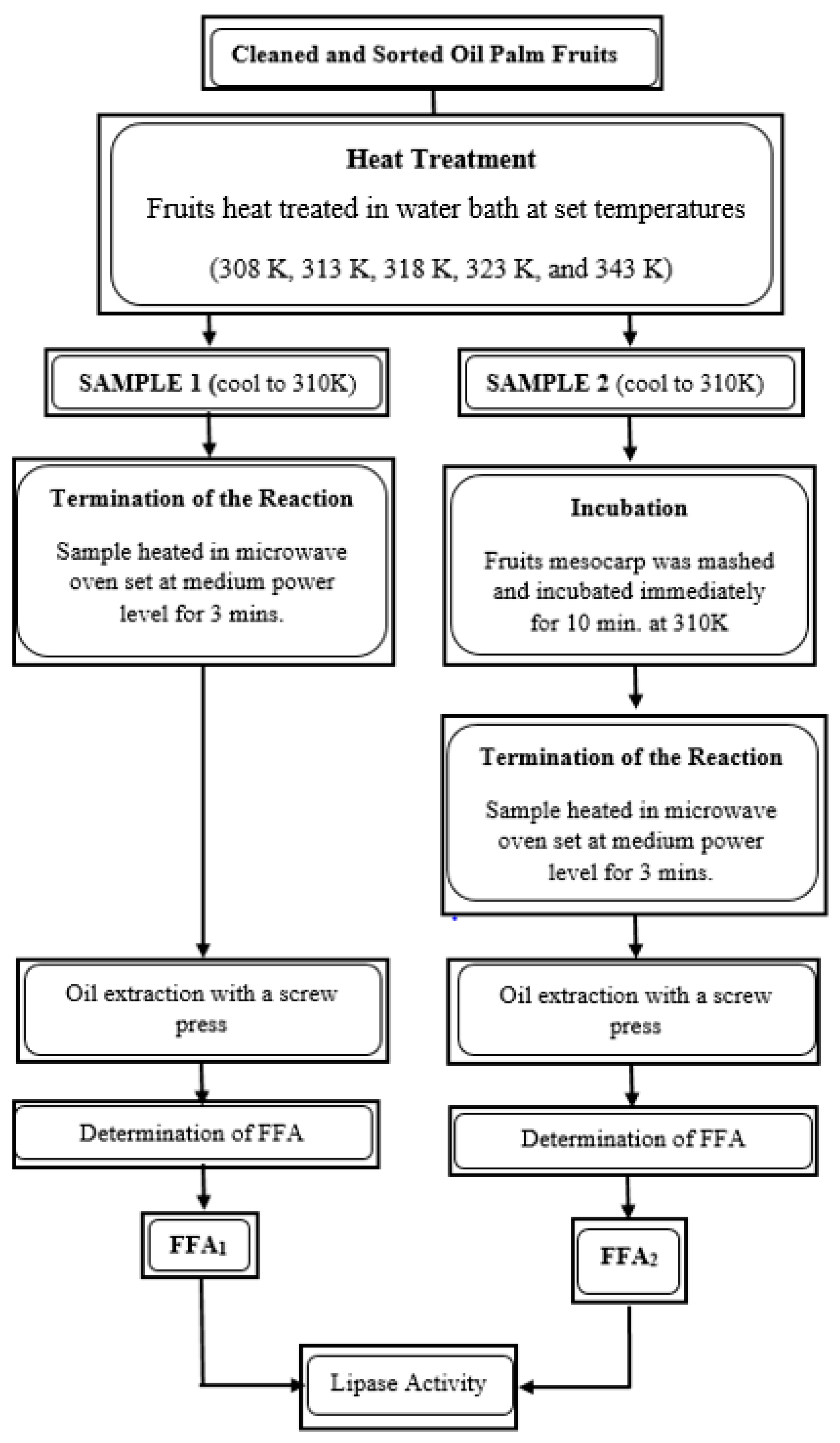 Energies 12 03981 g002