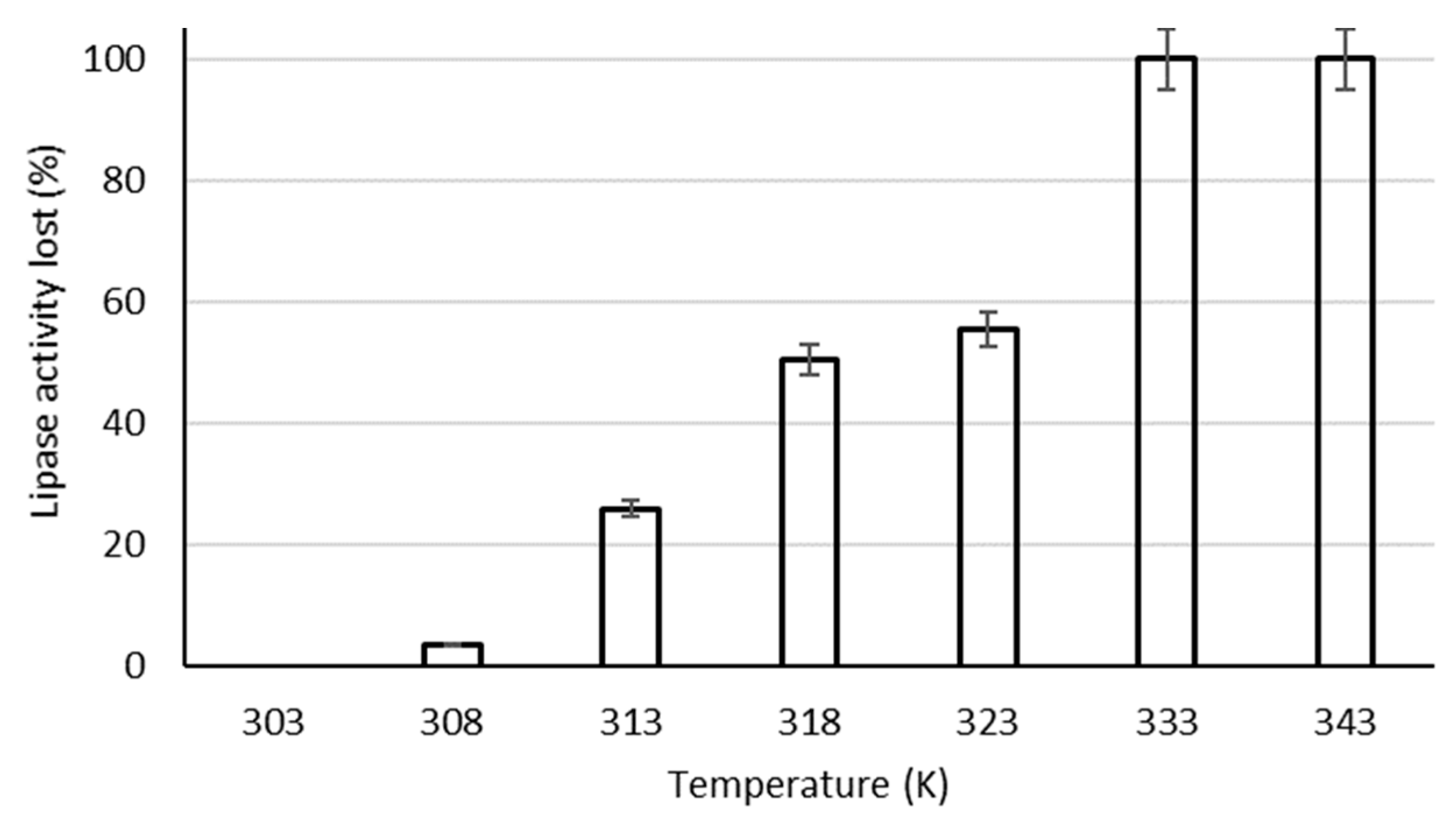 Energies 12 03981 g006